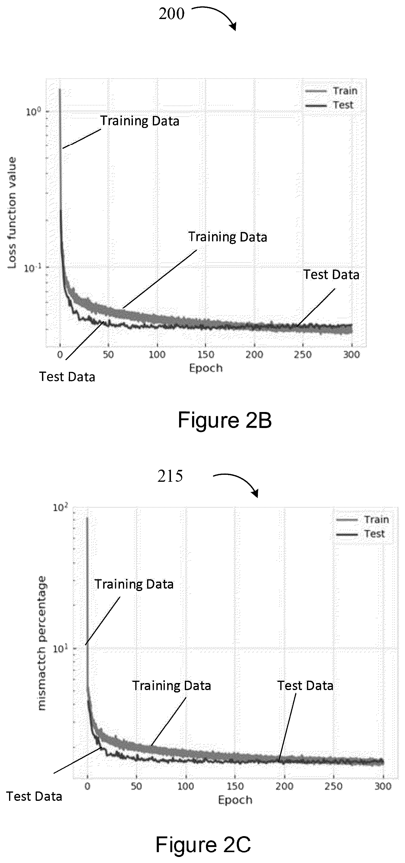 Patent US12367588 Figure 9 – Systems and methods for classification of arterial image regions and features thereof