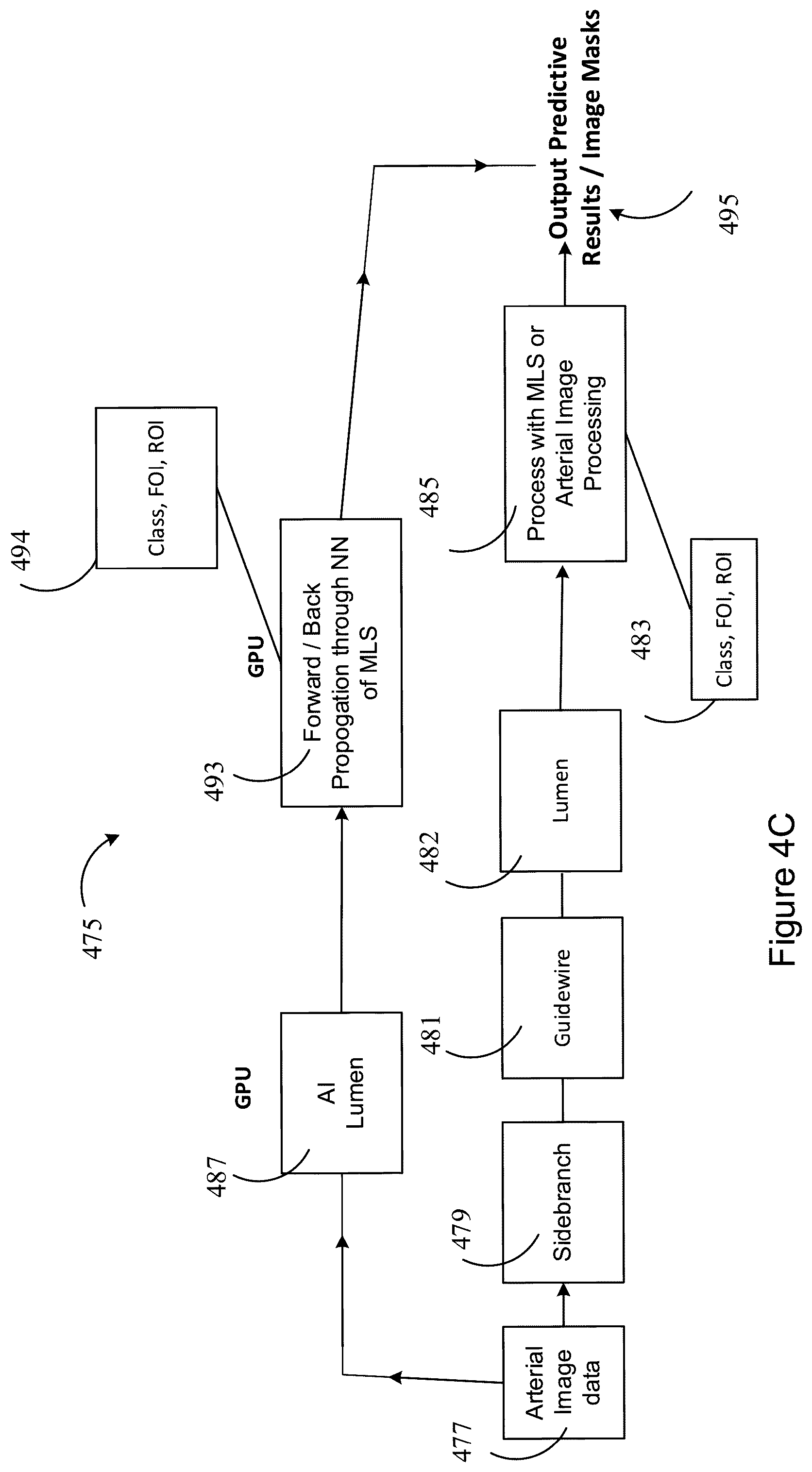 Patent US12367588 Figure 18 – Systems and methods for classification of arterial image regions and features thereof