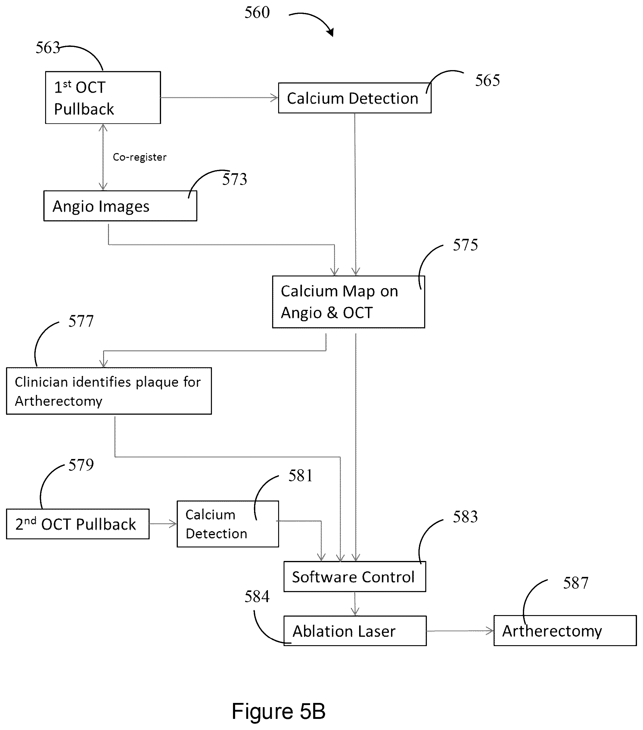 Patent US12367588 Figure 20 – Systems and methods for classification of arterial image regions and features thereof