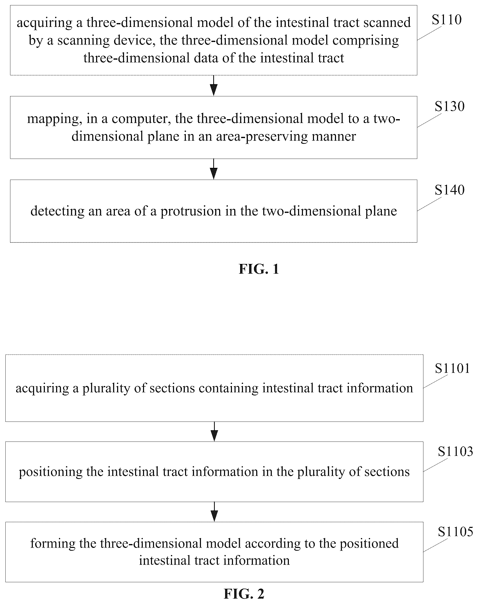 Patent US12367589 — Method and terminal for detecting protrusion in intestinal tract, and computer-readable storage medium — Figure 1