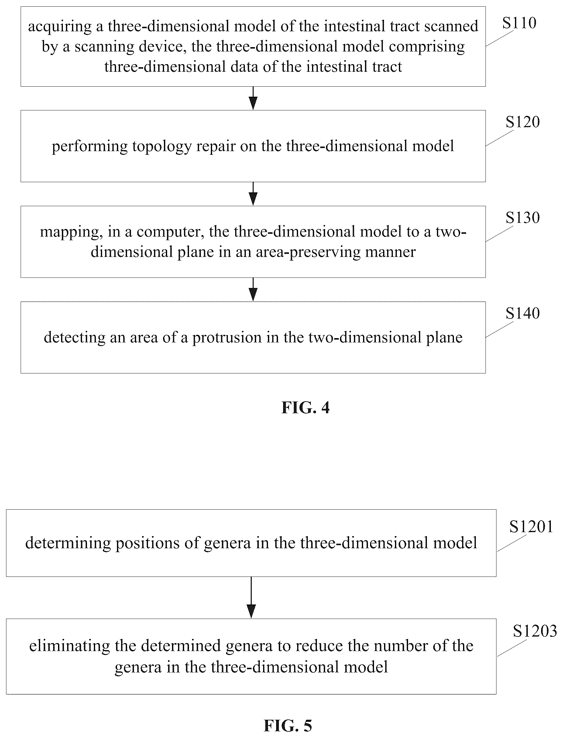 Patent US12367589 Figure 3 – Method and terminal for detecting protrusion in intestinal tract, and computer-readable storage medium