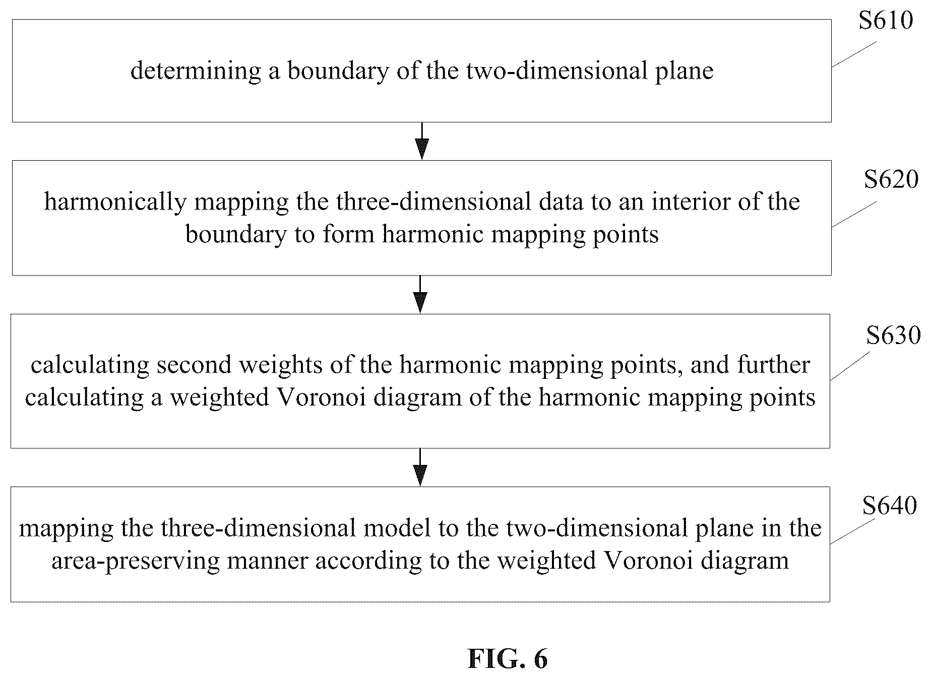 Patent US12367589 Figure 4 – Method and terminal for detecting protrusion in intestinal tract, and computer-readable storage medium