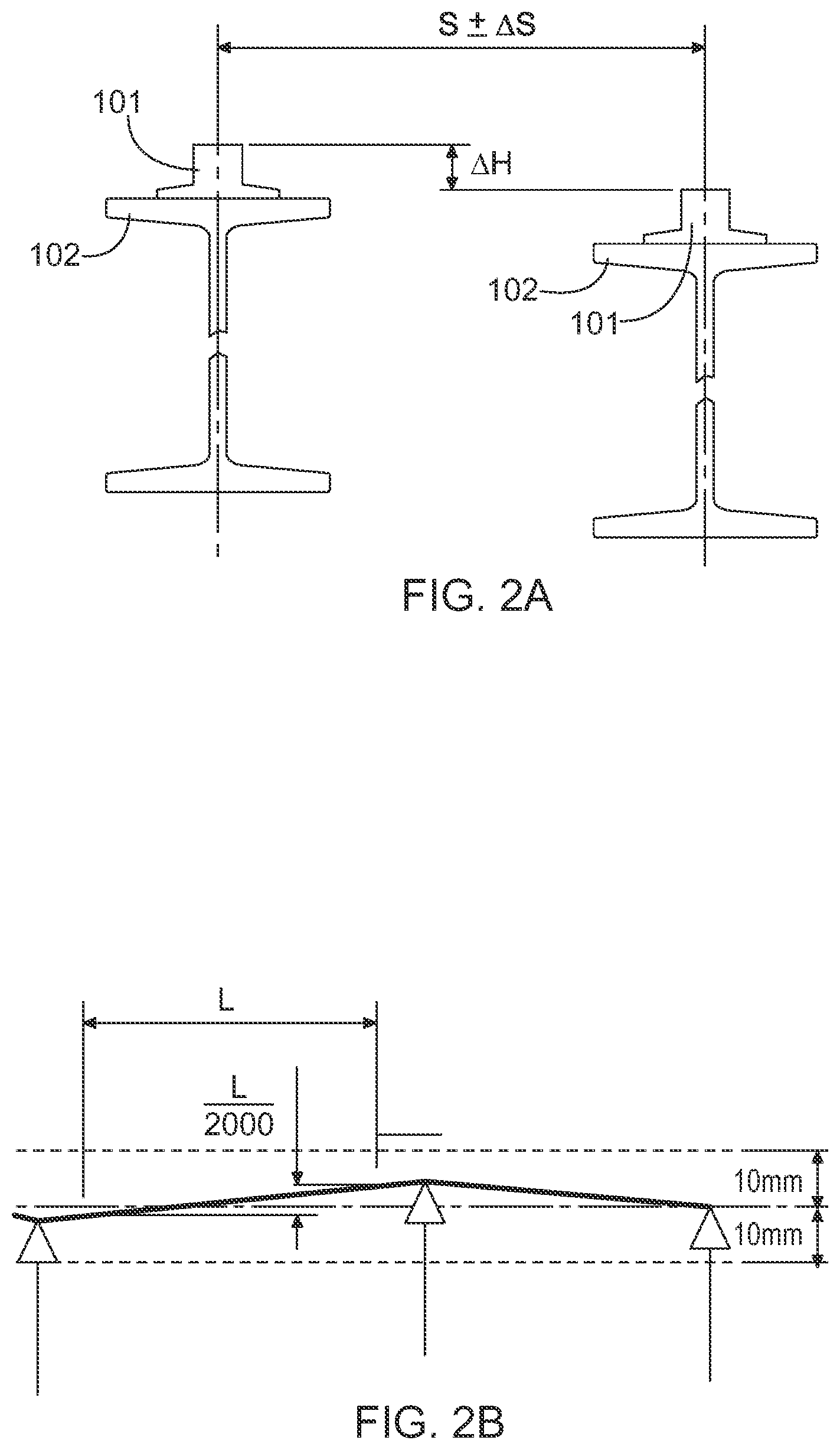 Patent US12367591 Figure 2 – Four-dimensional crane rail measurement systems