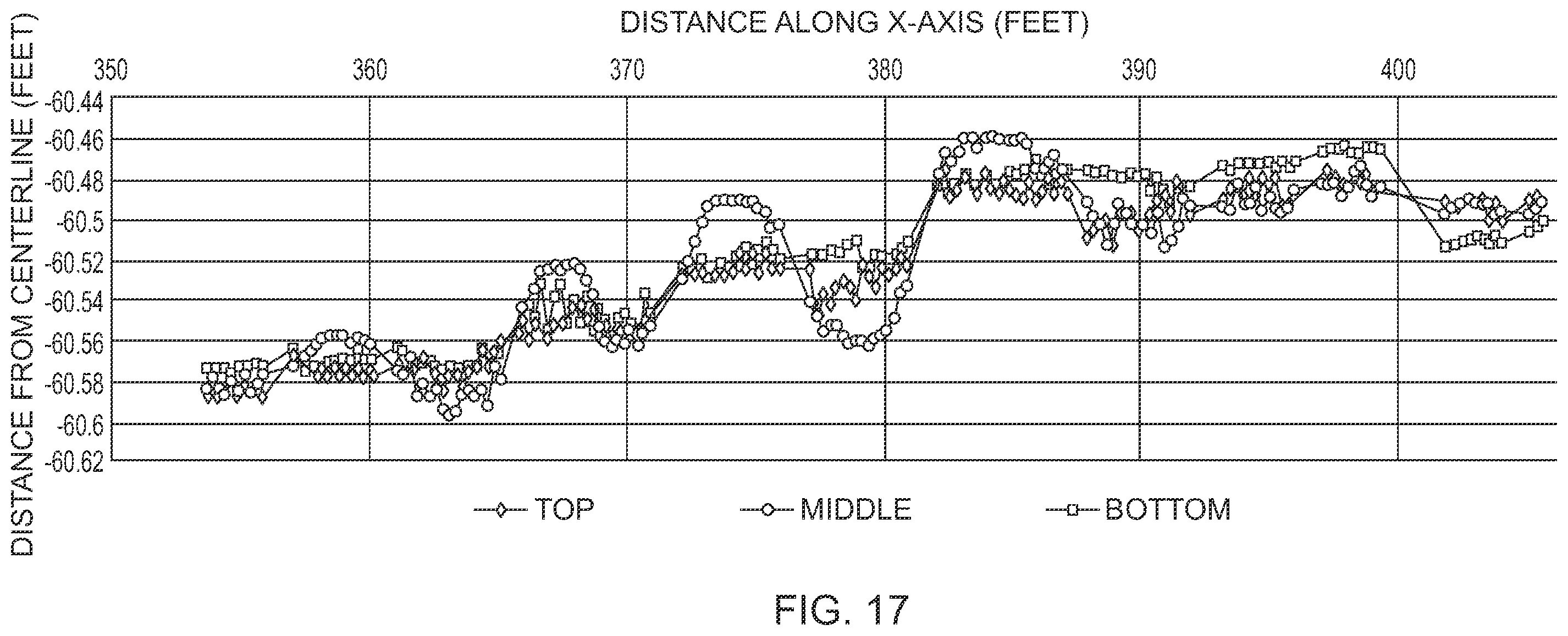 Patent US12367591 Figure 18 – Four-dimensional crane rail measurement systems