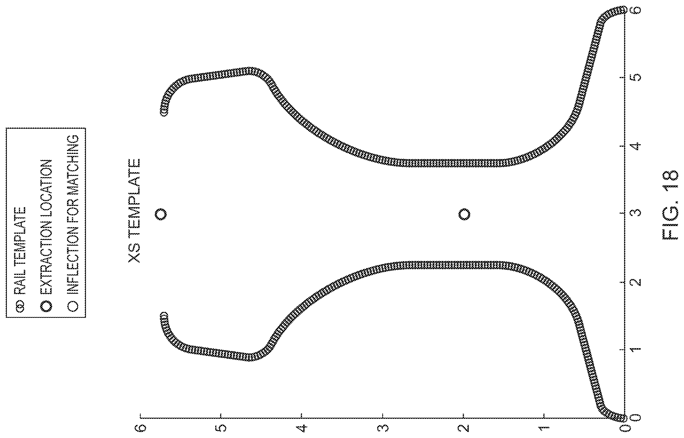 Patent US12367591 Figure 19 – Four-dimensional crane rail measurement systems