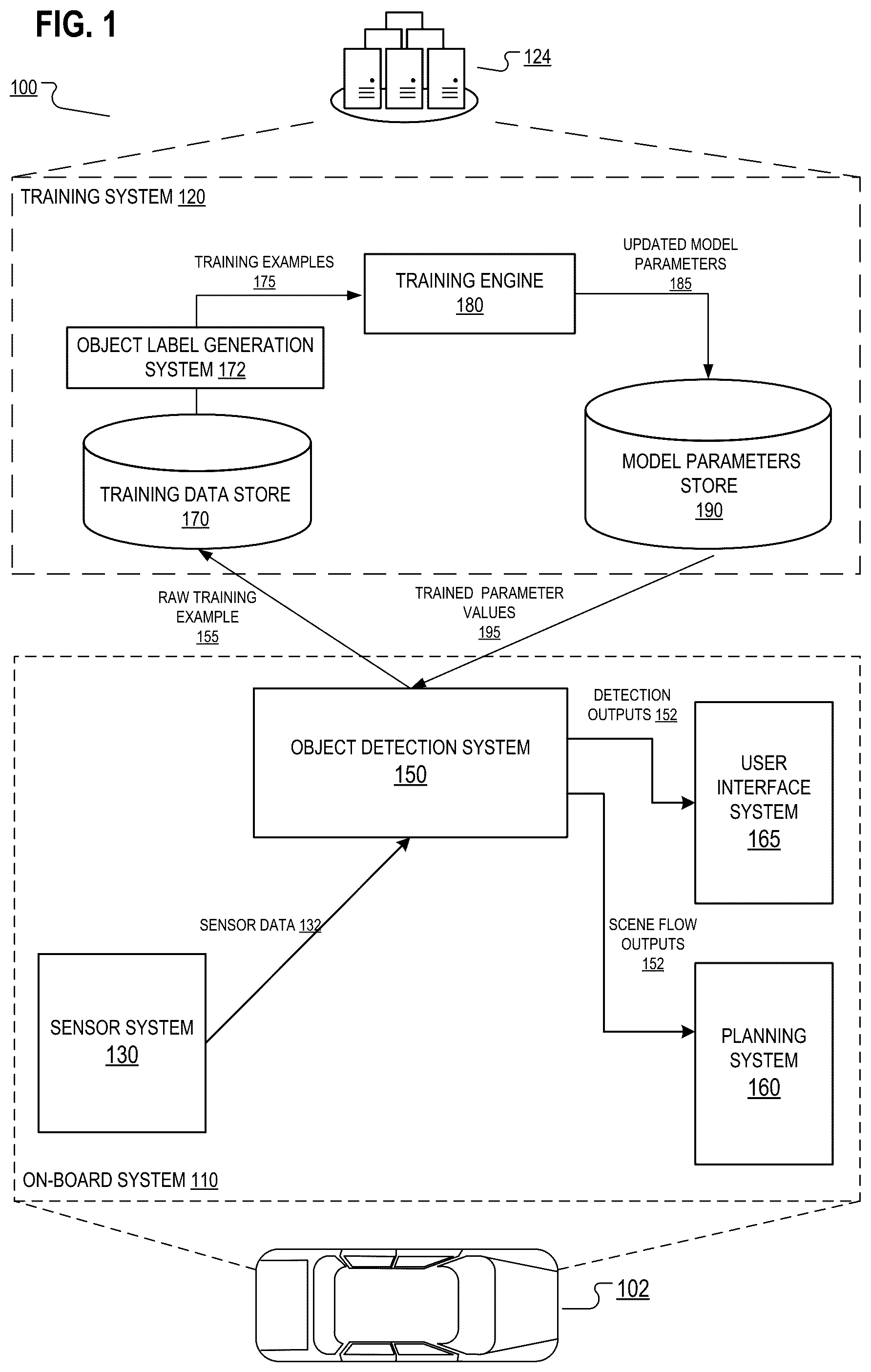Patent US12367592 Figure 1 – Object labeling for three-dimensional data