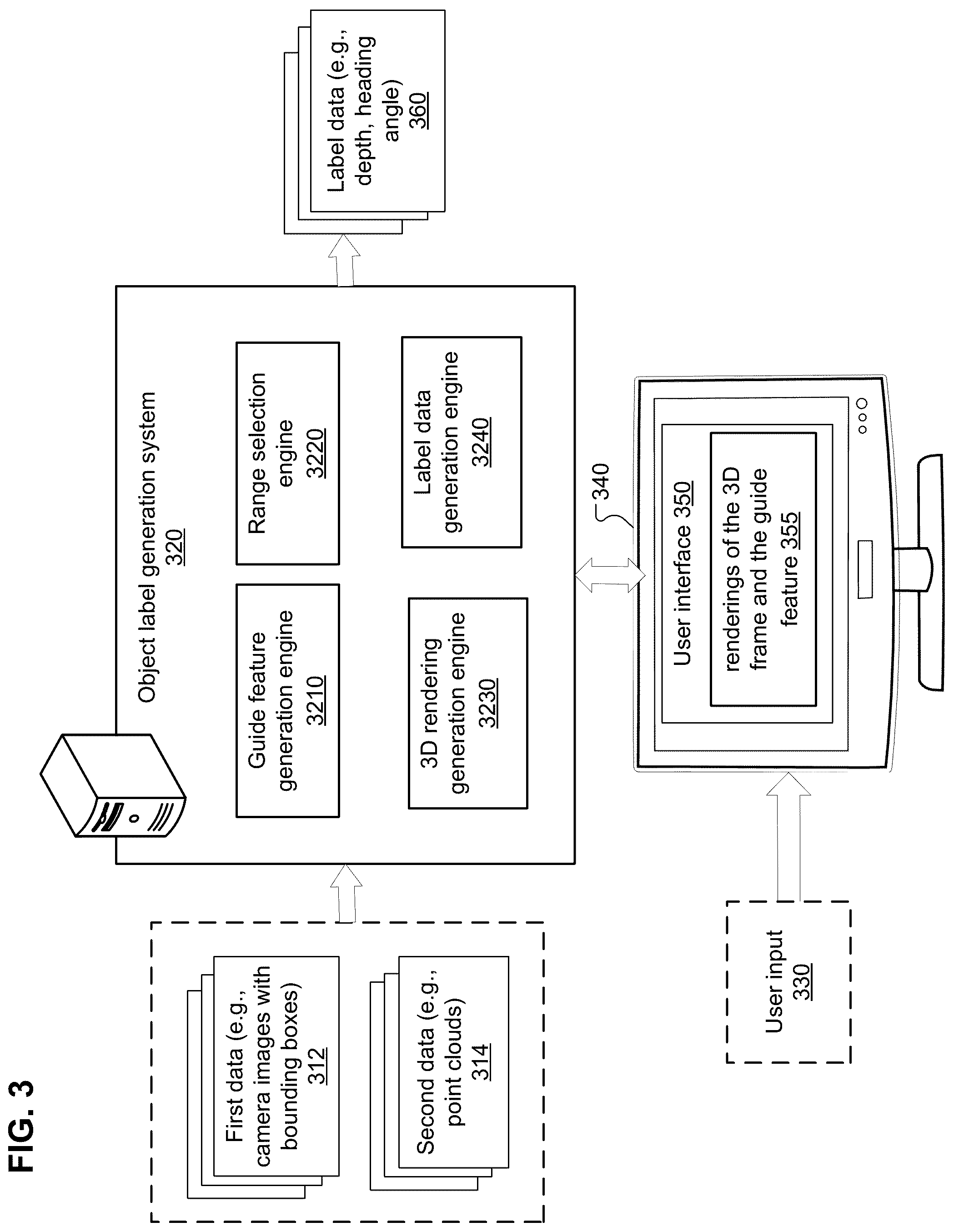 Patent US12367592 Figure 3 – Object labeling for three-dimensional data