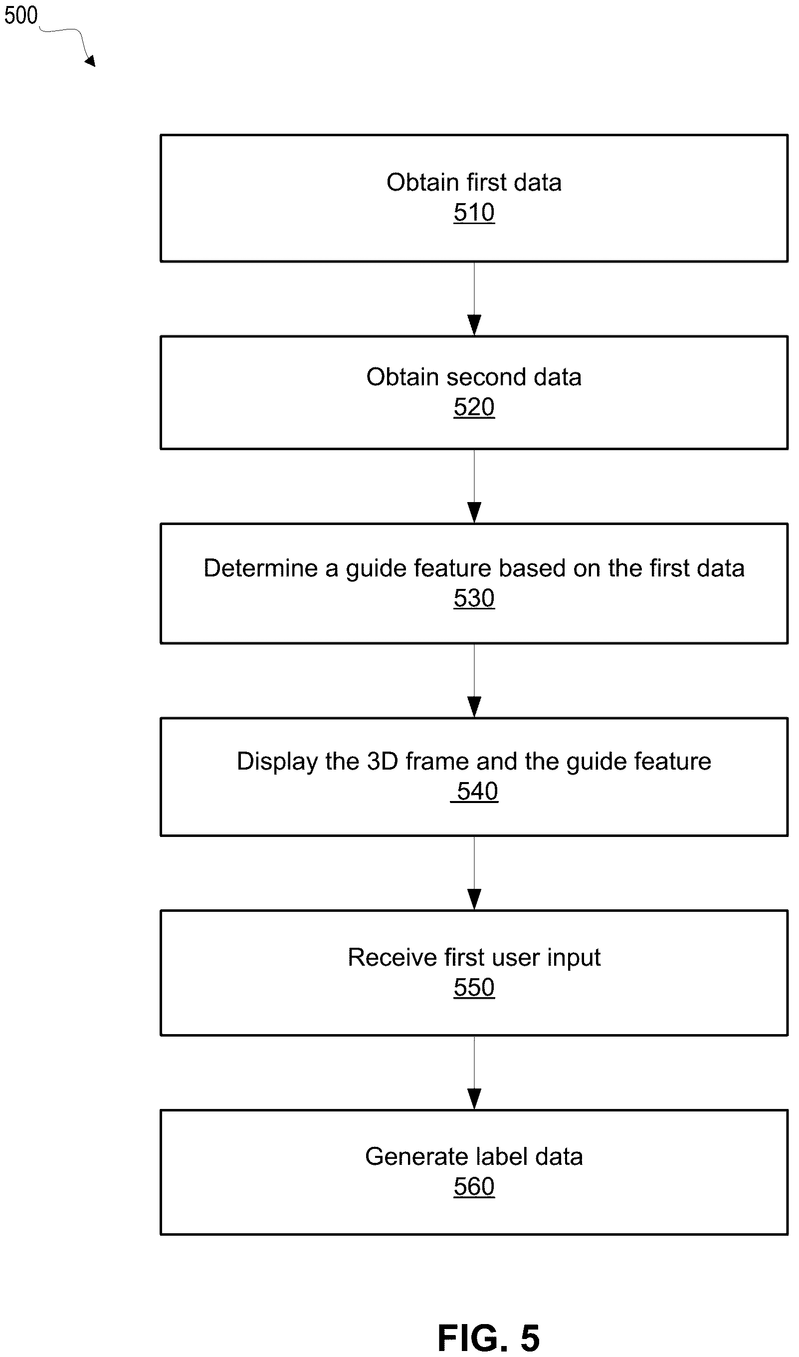 Patent US12367592 Figure 5 – Object labeling for three-dimensional data