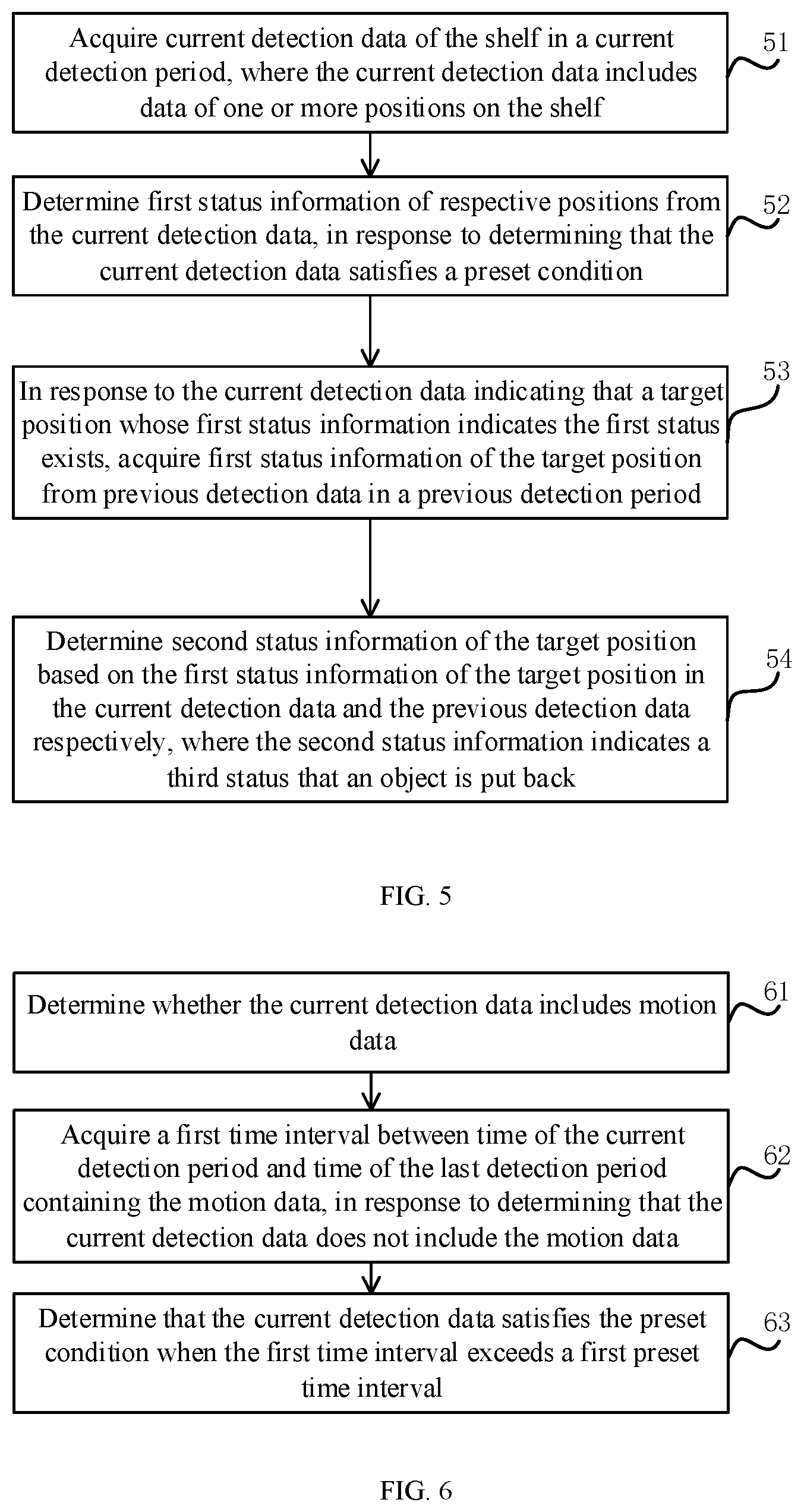 Patent US12367593 Figure 3 – Methods and apparatuses for determining statuses of positions on shelves, shelves and non-transitory computer-readable storage media