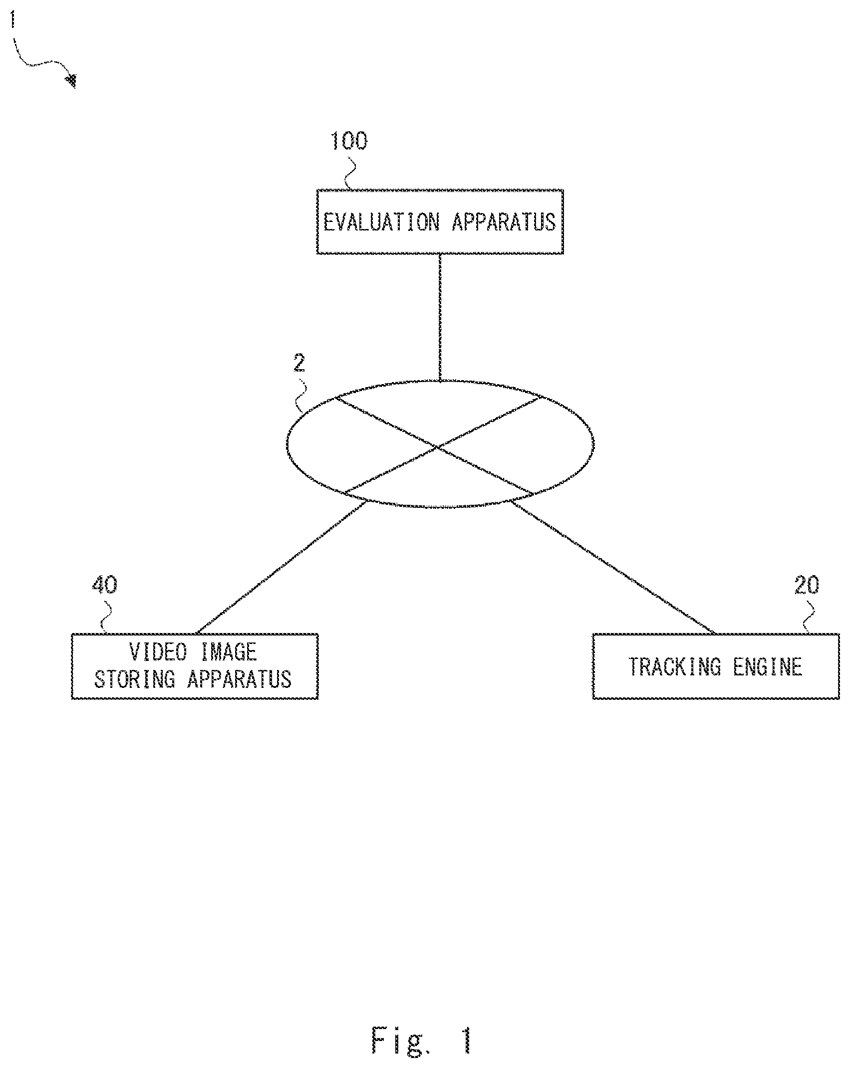 Patent US12367594 Figure 1 – Evaluation system, evaluation method, and program