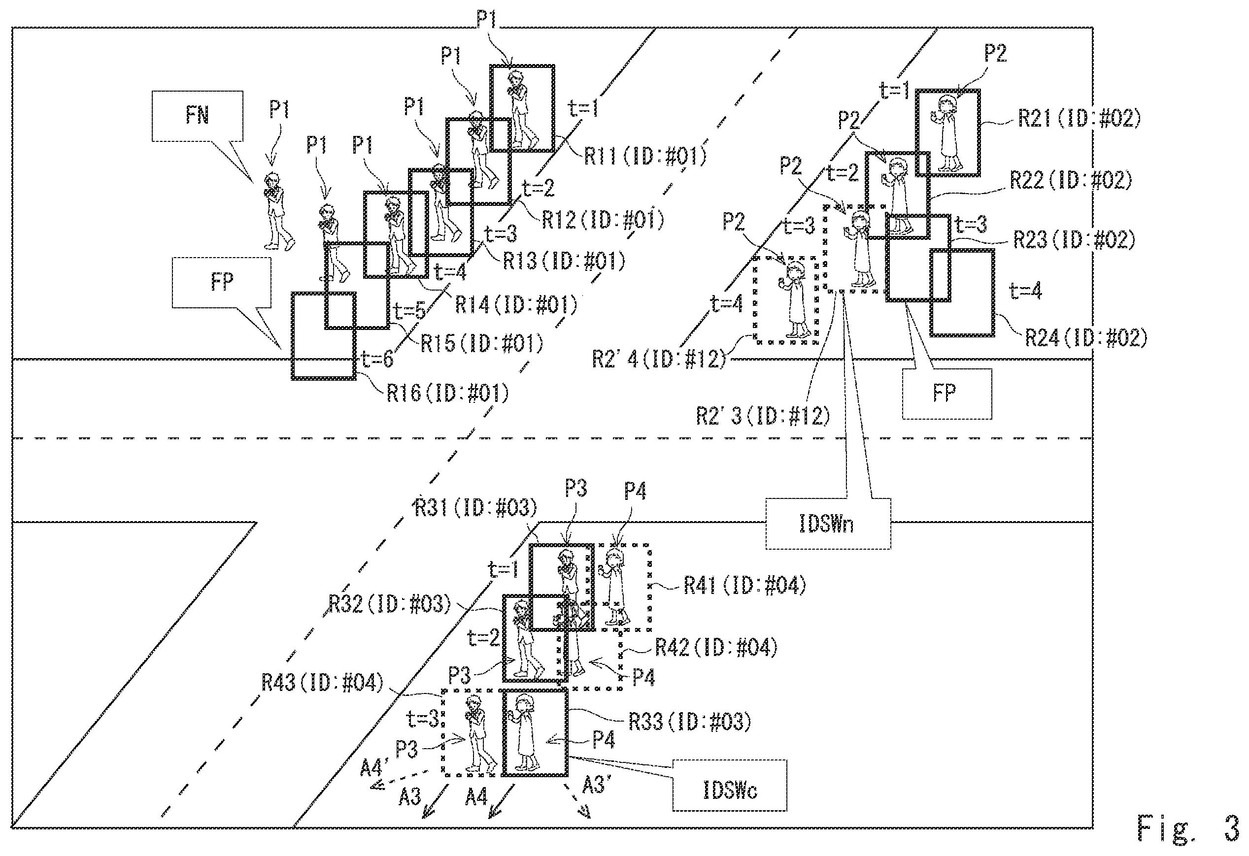 Patent US12367594 Figure 3 – Evaluation system, evaluation method, and program