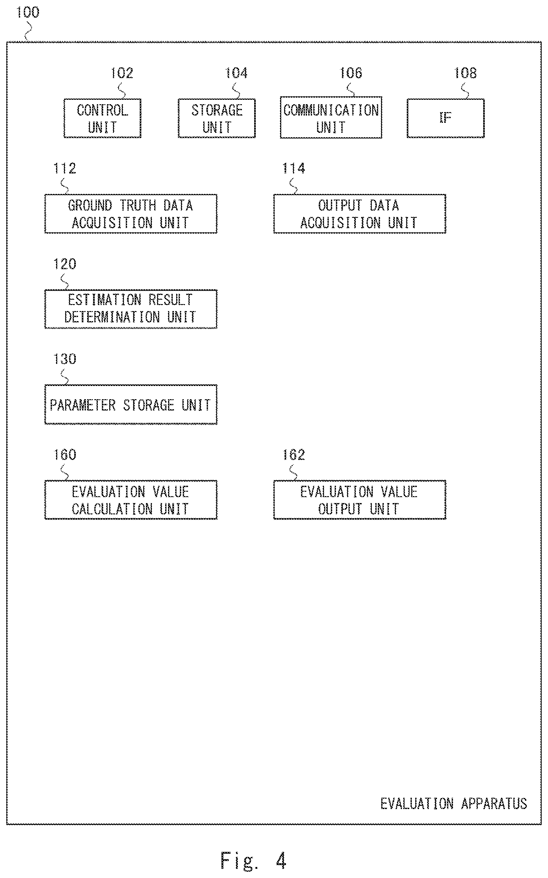 Patent US12367594 Figure 4 – Evaluation system, evaluation method, and program