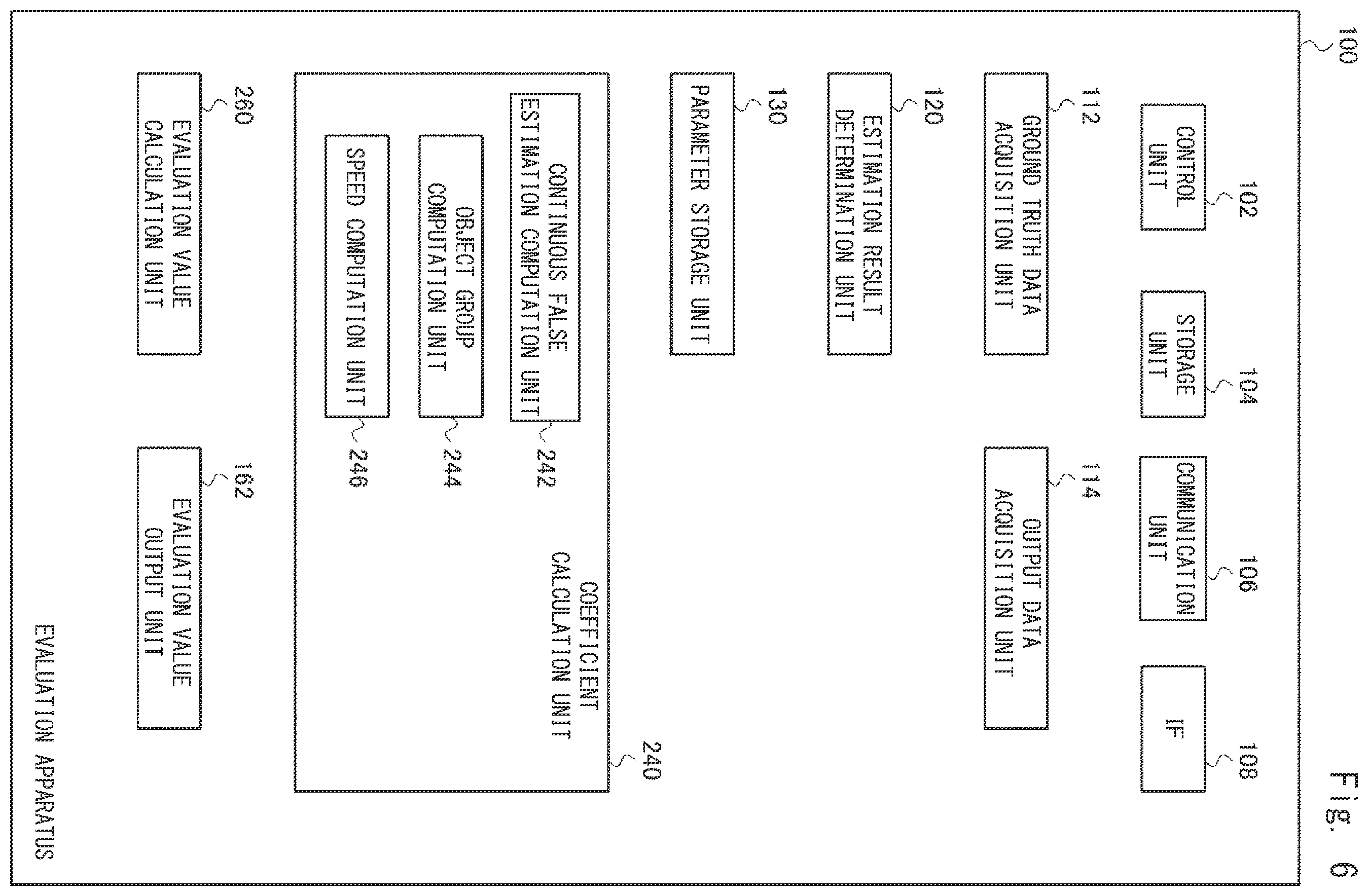 Patent US12367594 Figure 6 – Evaluation system, evaluation method, and program