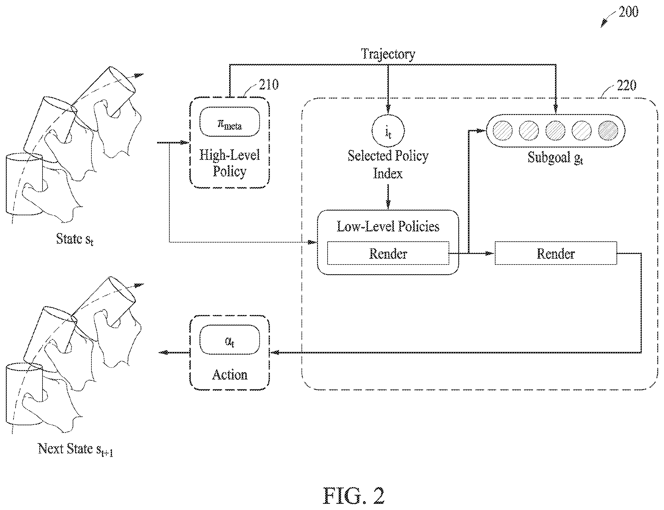 Patent US12367595 Figure 2 – Method and apparatus with virtual object rendering