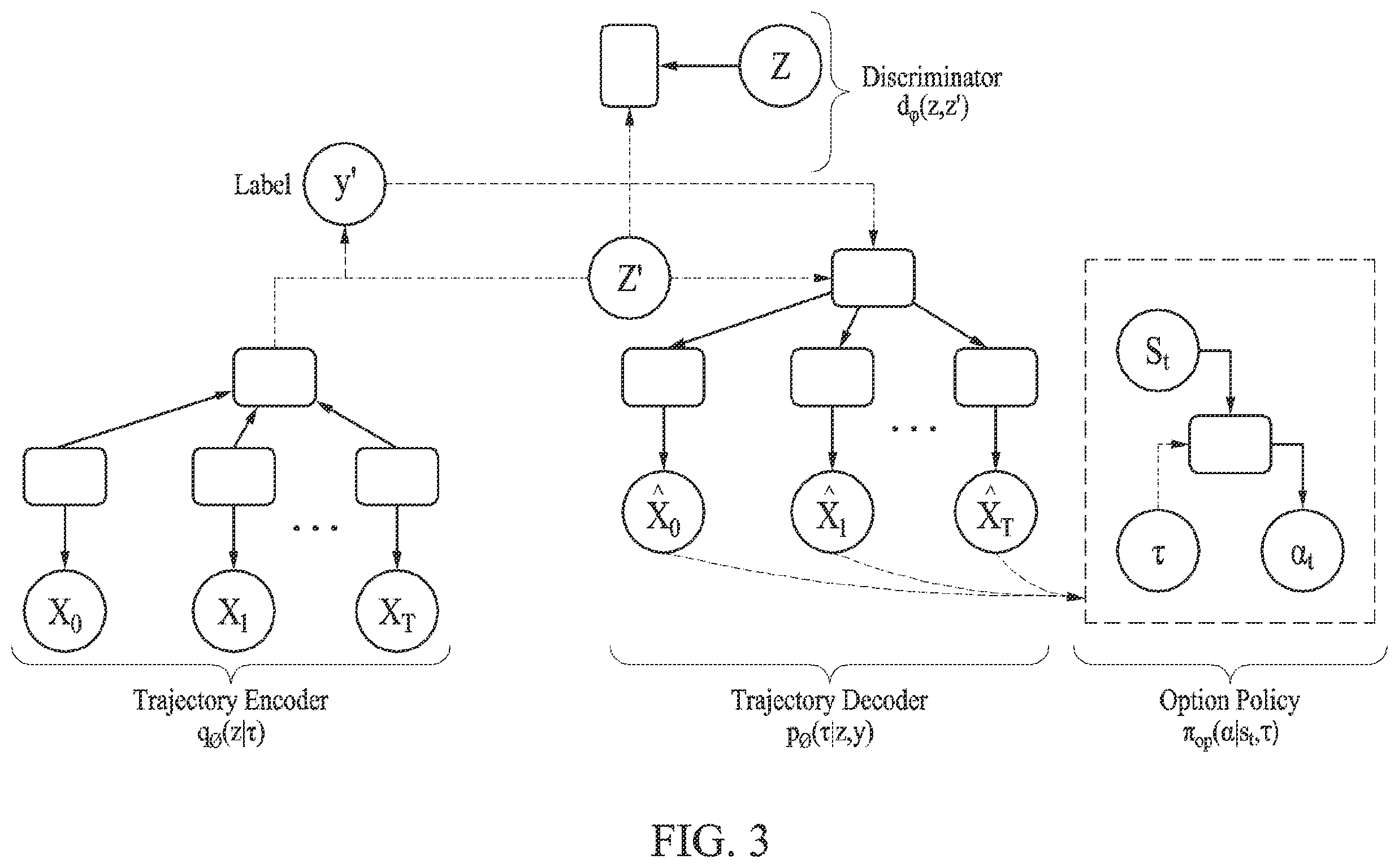 Patent US12367595 Figure 3 – Method and apparatus with virtual object rendering