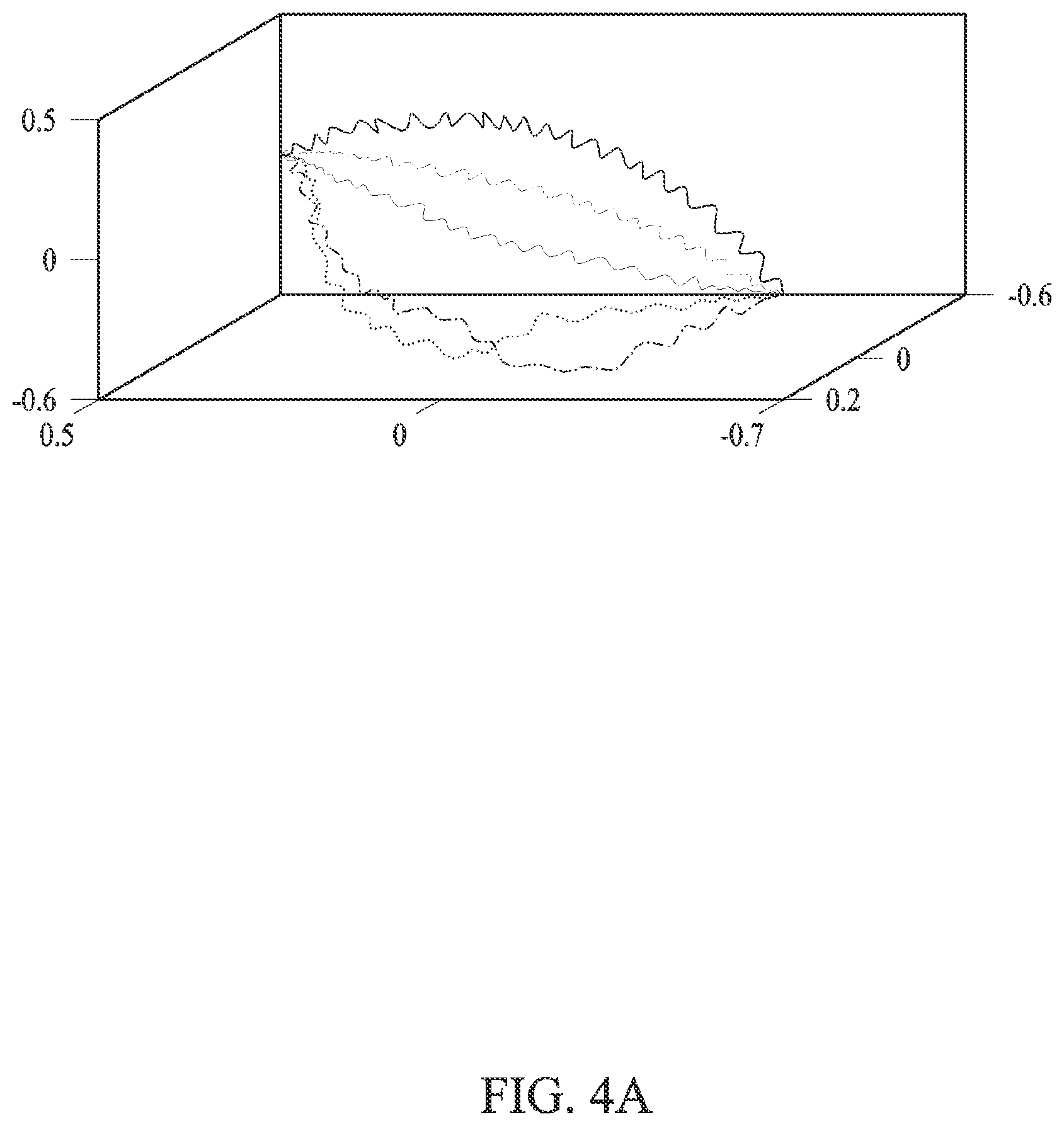 Patent US12367595 Figure 4 – Method and apparatus with virtual object rendering