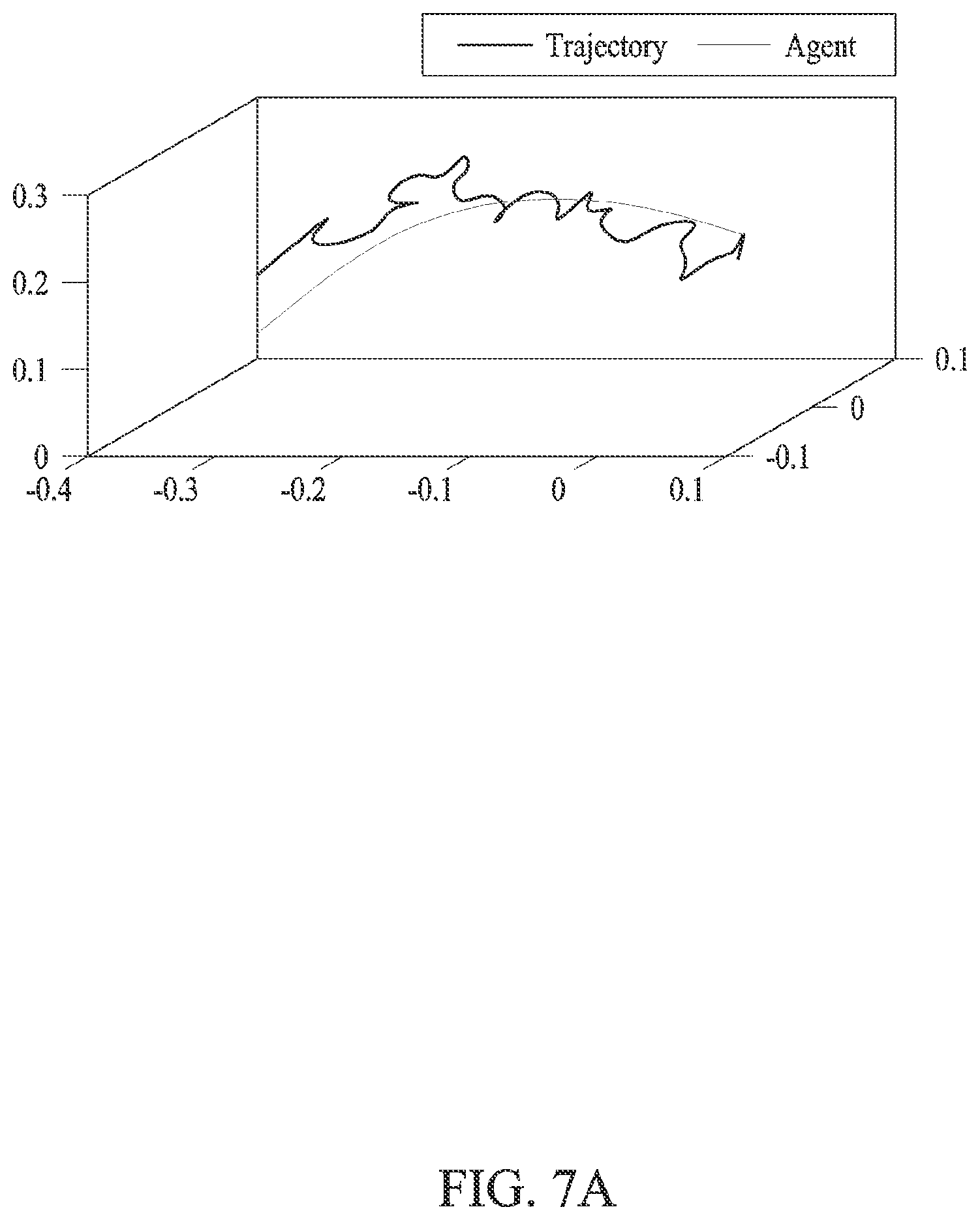 Patent US12367595 Figure 9 – Method and apparatus with virtual object rendering