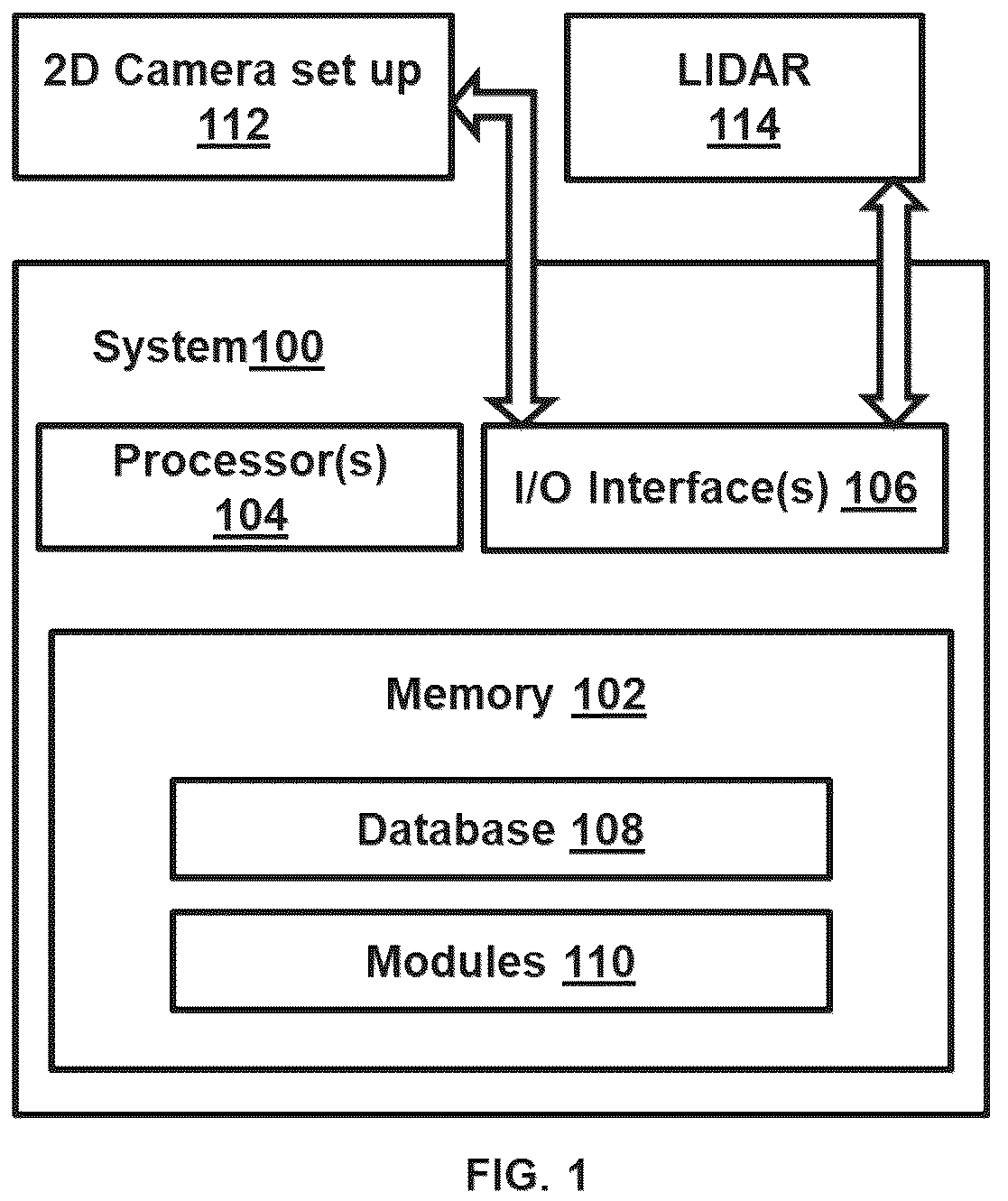 Patent US12367596 Figure 1 – Fusion-based object tracker using LIDAR point cloud and surrounding cameras for autonomous vehicles