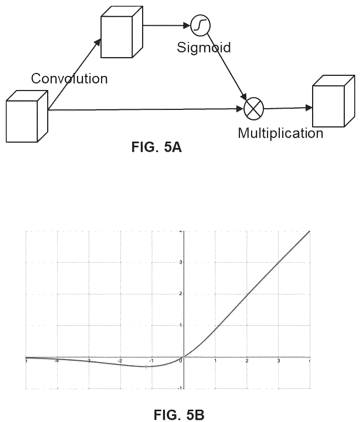 Patent US12367596 Figure 9 – Fusion-based object tracker using LIDAR point cloud and surrounding cameras for autonomous vehicles