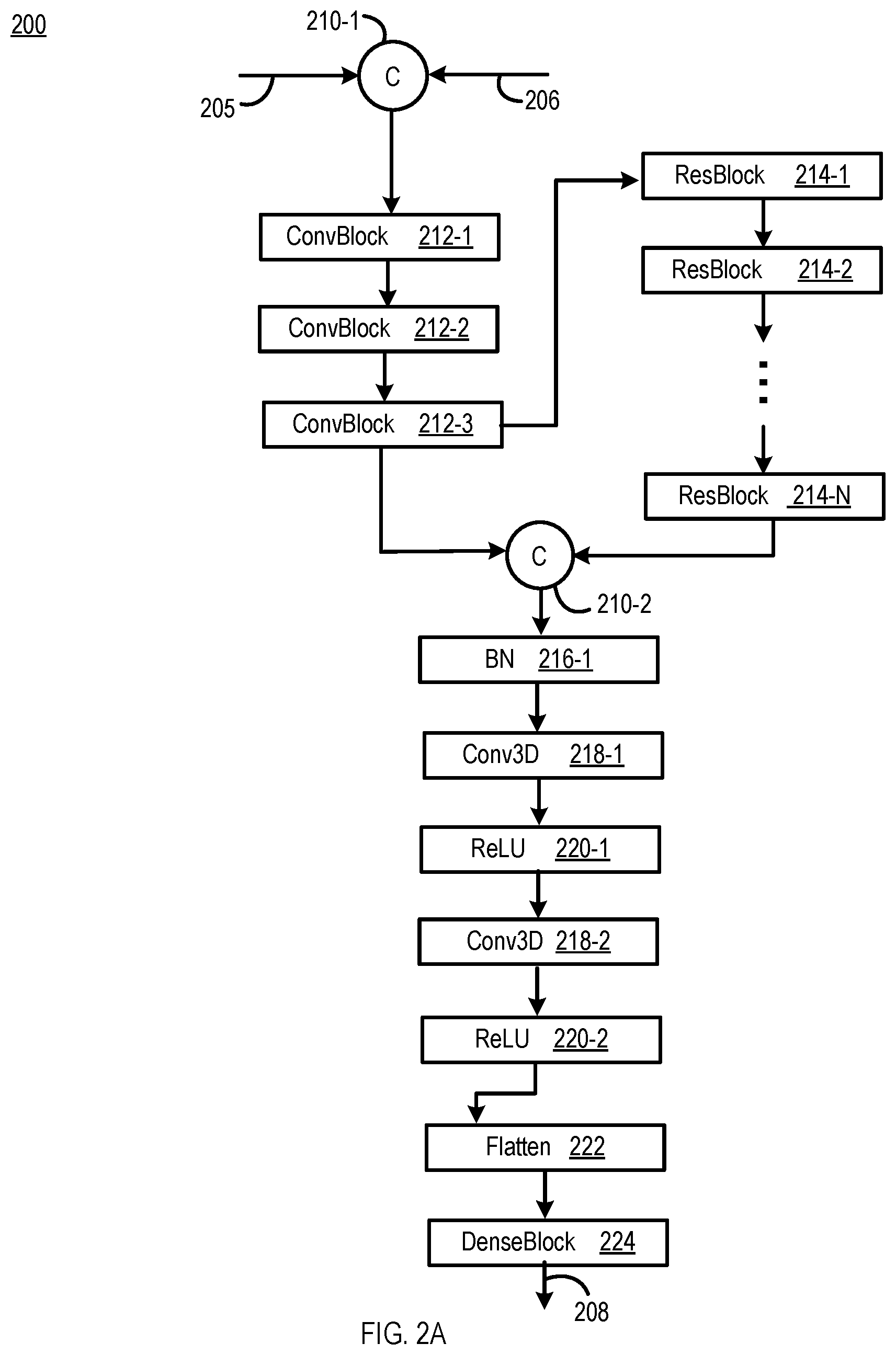 Patent US12367597 Figure 3 – Trackerless 2D ultrasound frame to 3D image volume registration