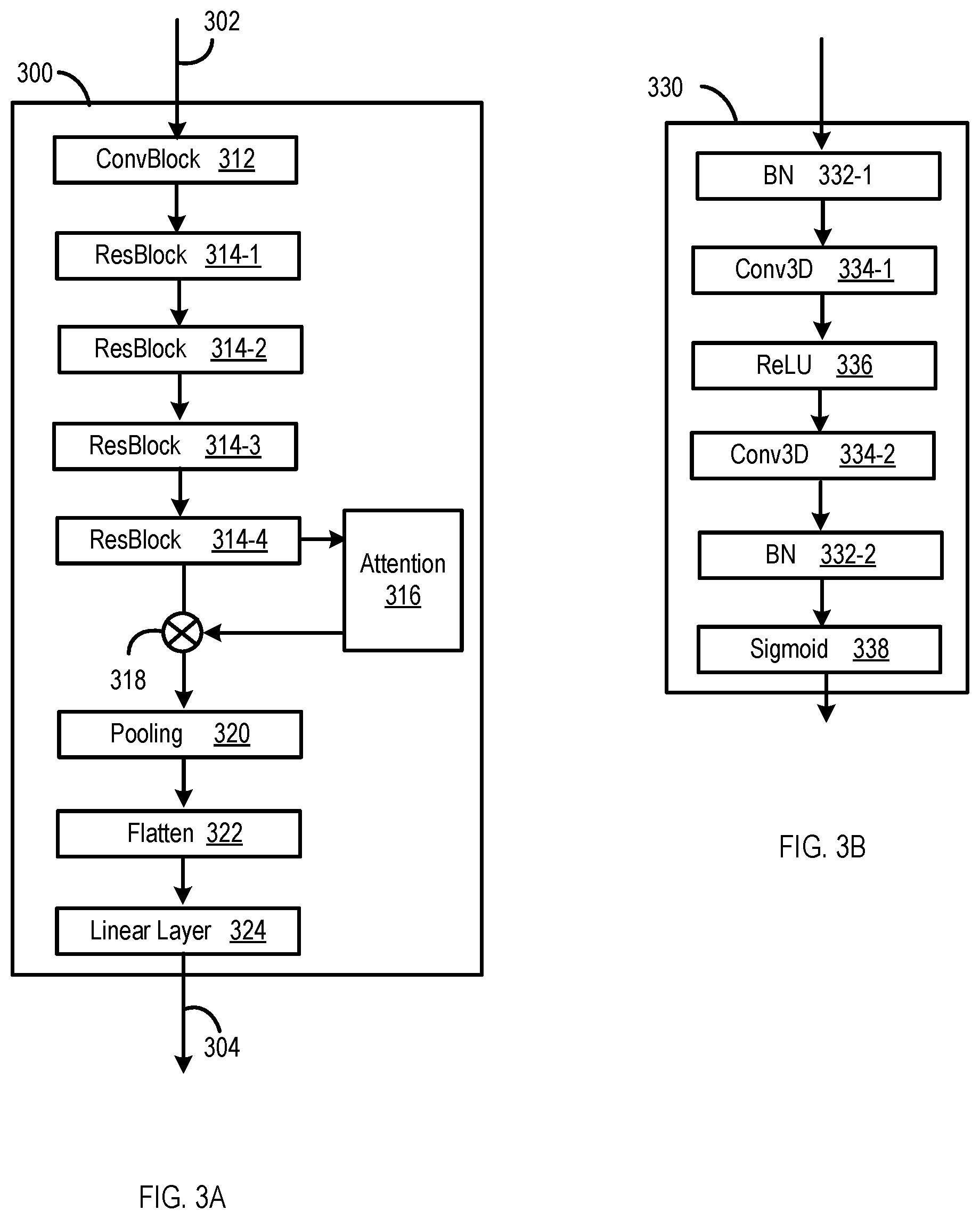 Patent US12367597 Figure 5 – Trackerless 2D ultrasound frame to 3D image volume registration