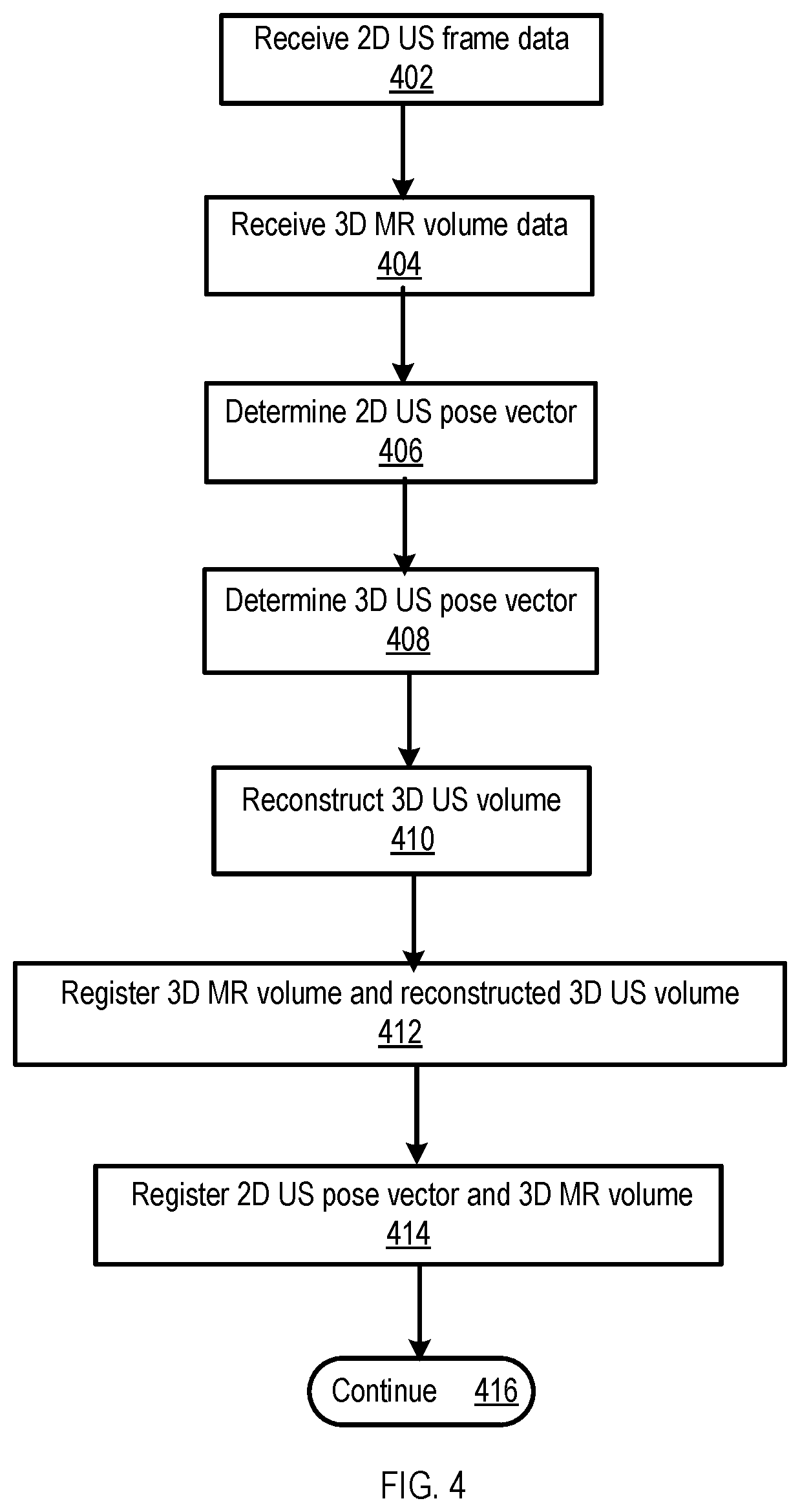 Patent US12367597 Figure 6 – Trackerless 2D ultrasound frame to 3D image volume registration