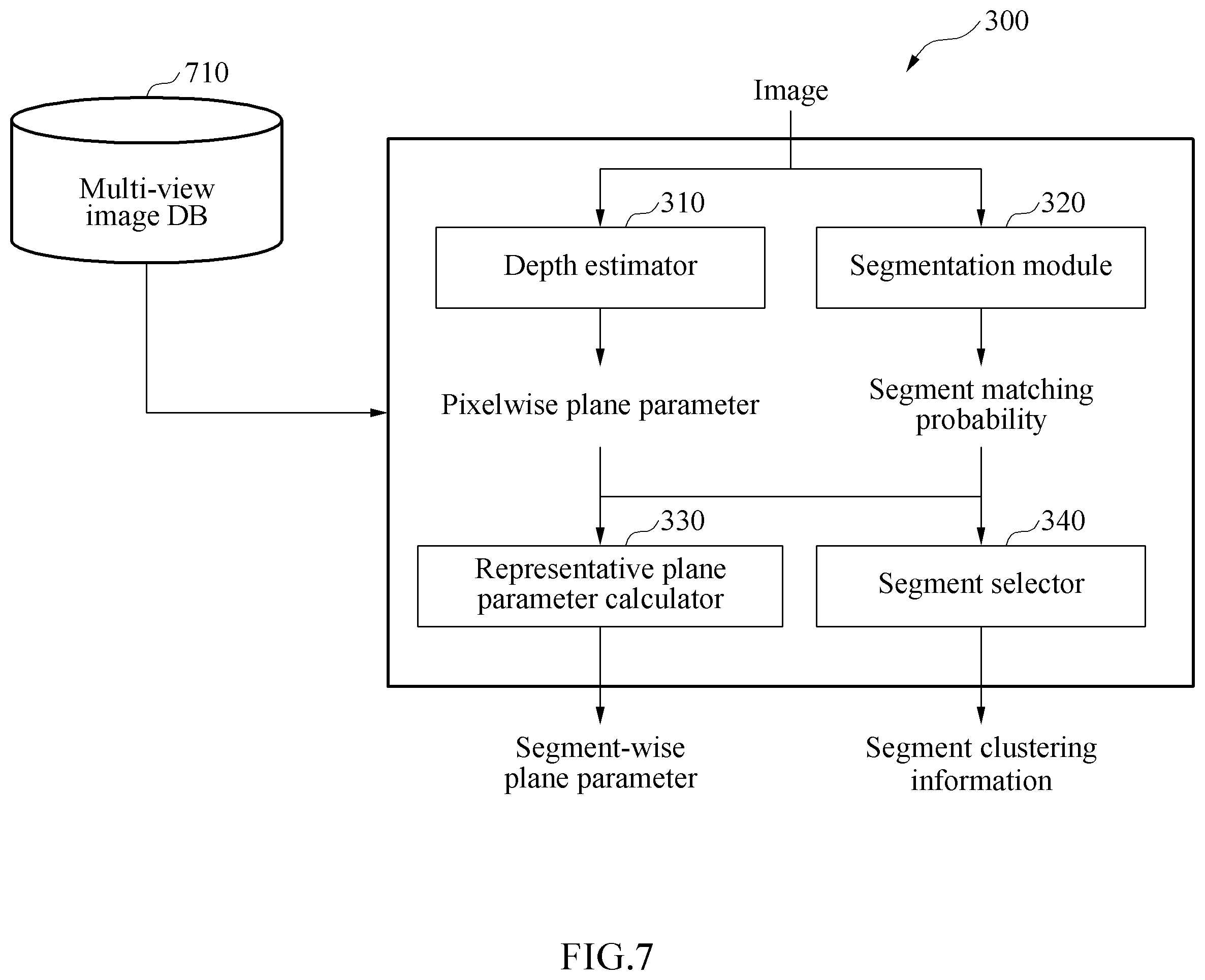 Patent US12367599 Figure 7 – Planar surface detection apparatus and method