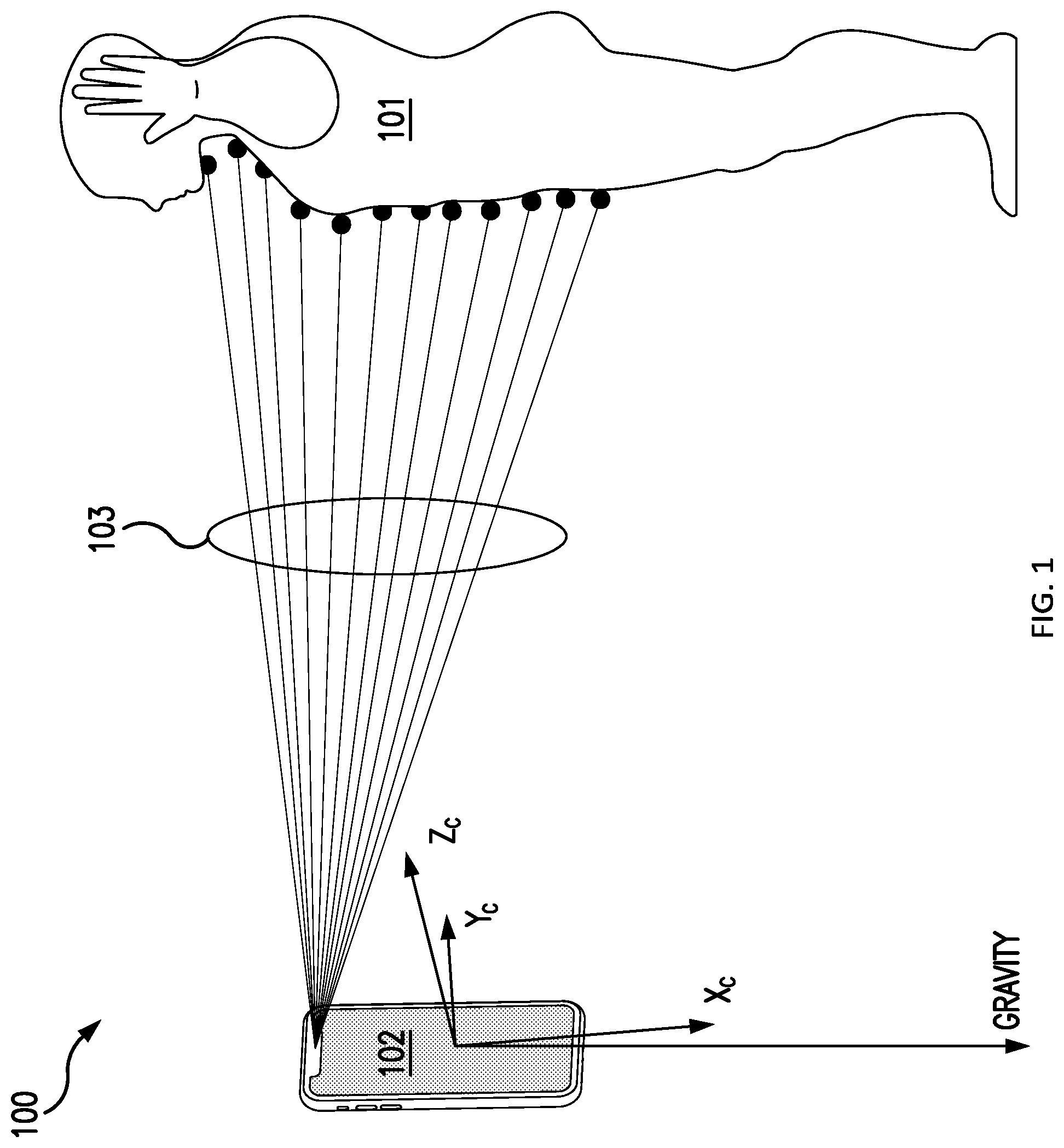 Patent US12367600 Figure 1 – Methods and systems for representing a user