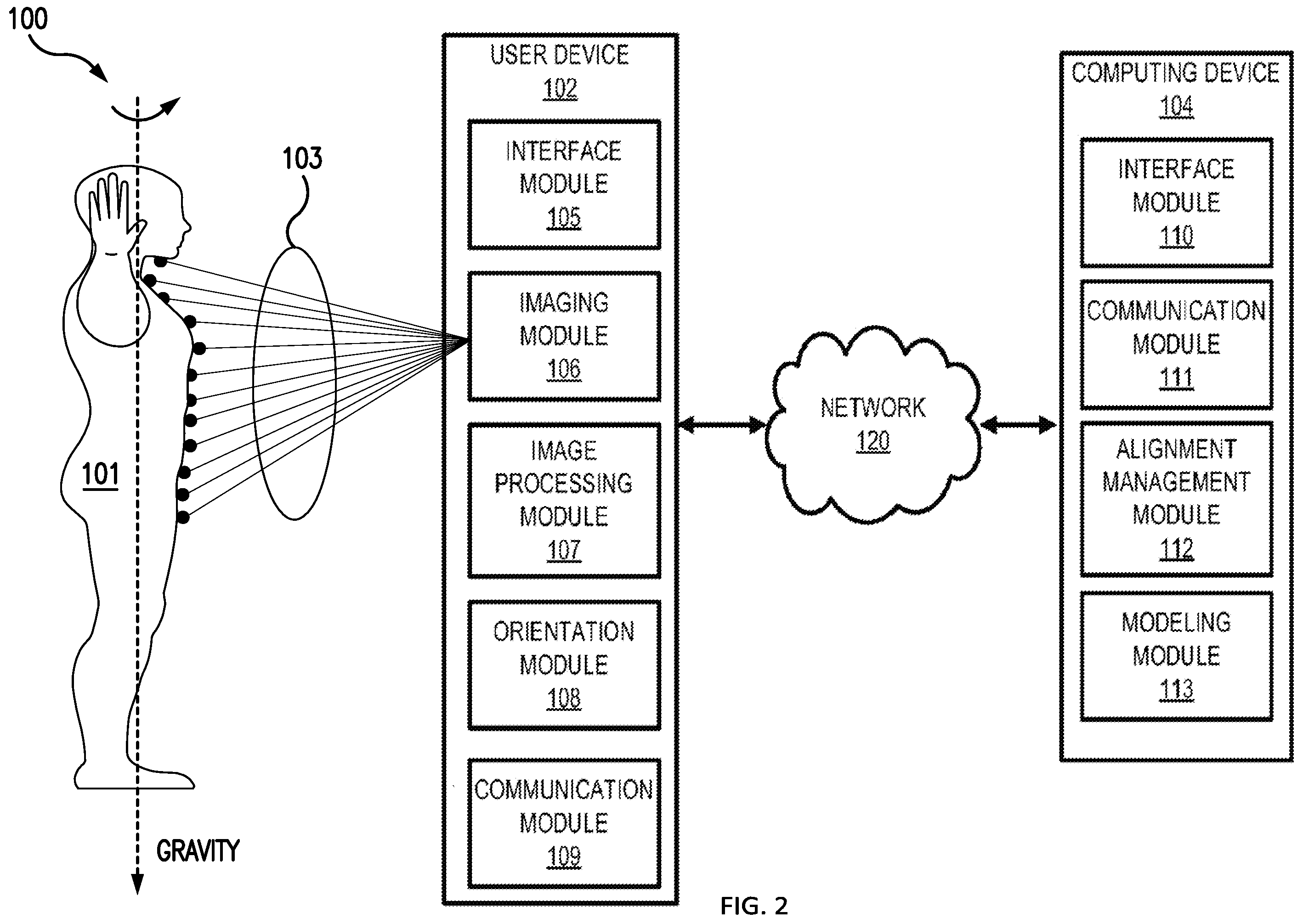Patent US12367600 Figure 2 – Methods and systems for representing a user