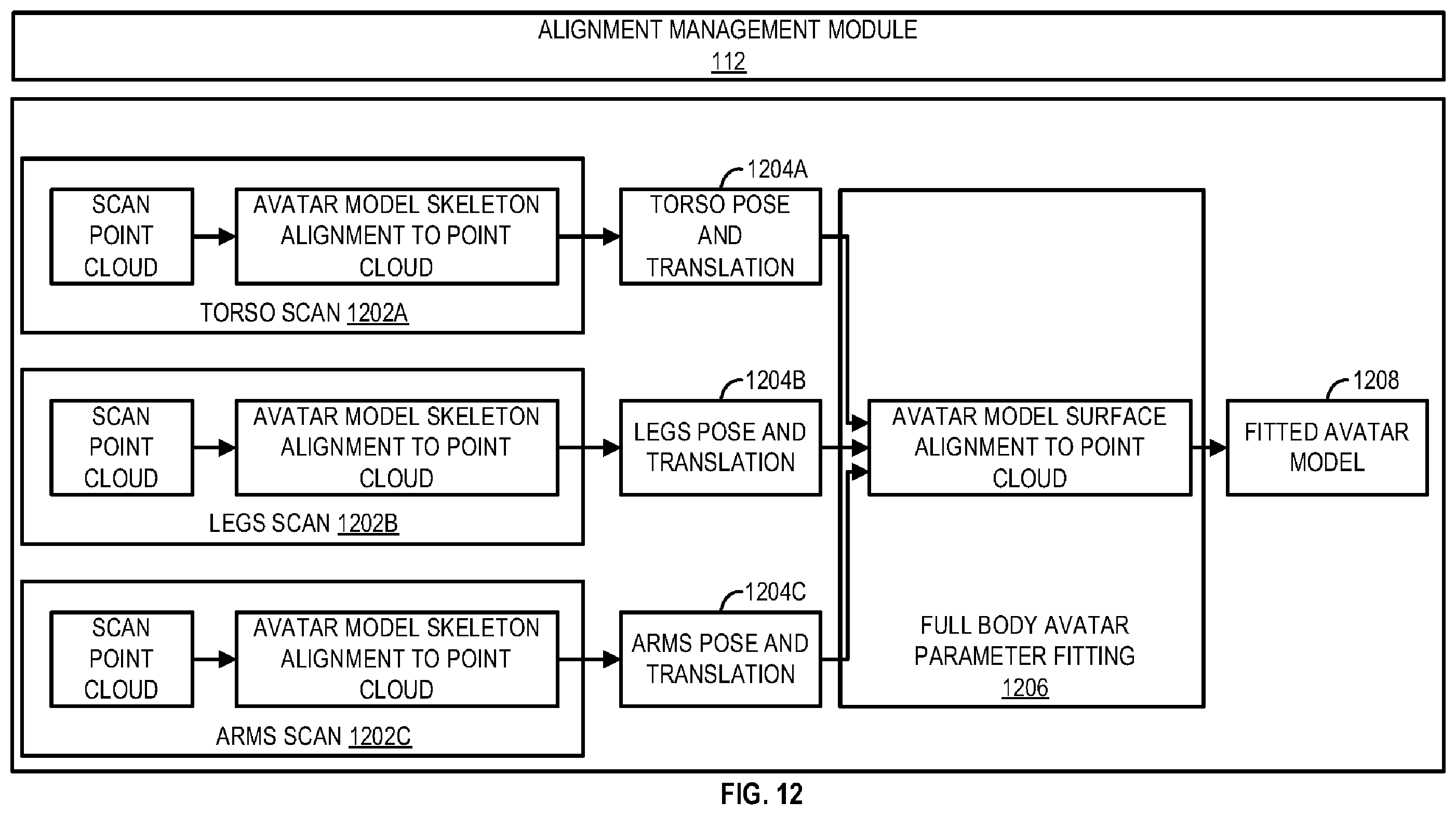 Patent US12367600 Figure 14 – Methods and systems for representing a user