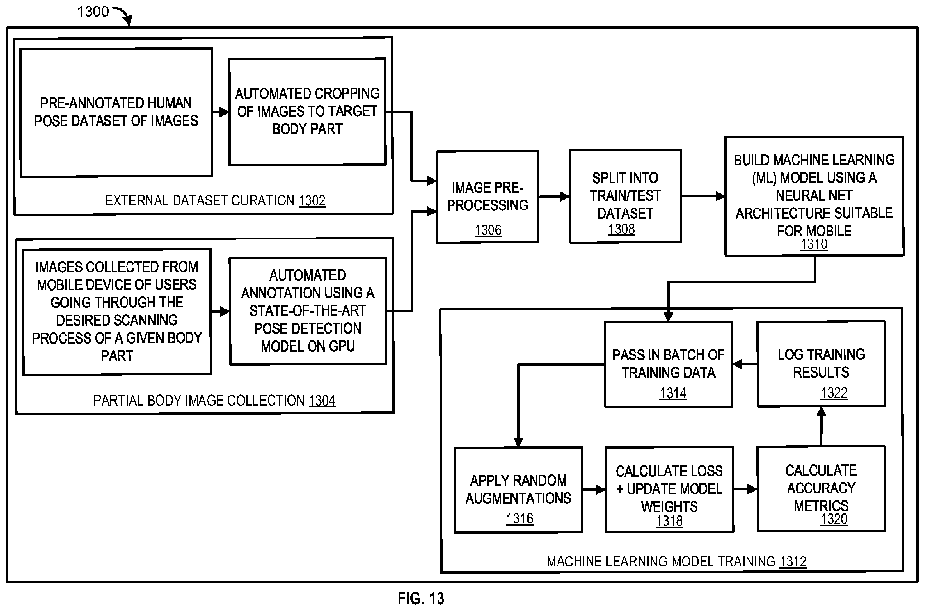 Patent US12367600 Figure 15 – Methods and systems for representing a user