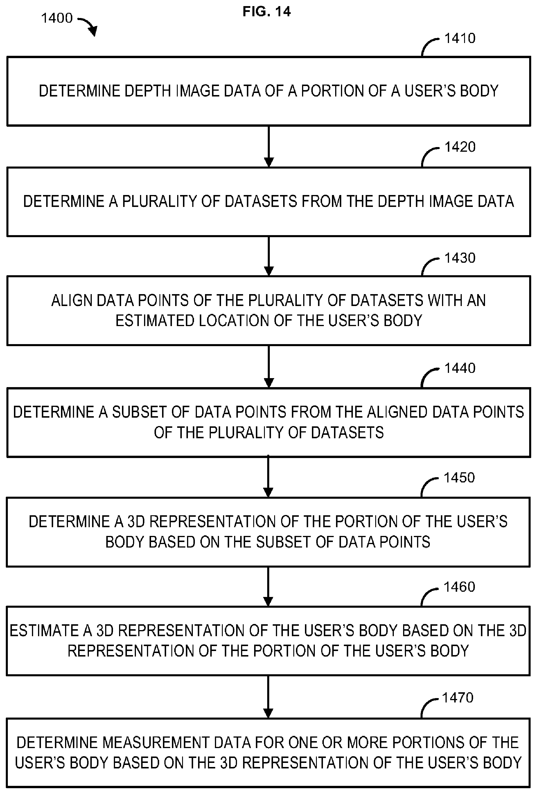 Patent US12367600 Figure 16 – Methods and systems for representing a user