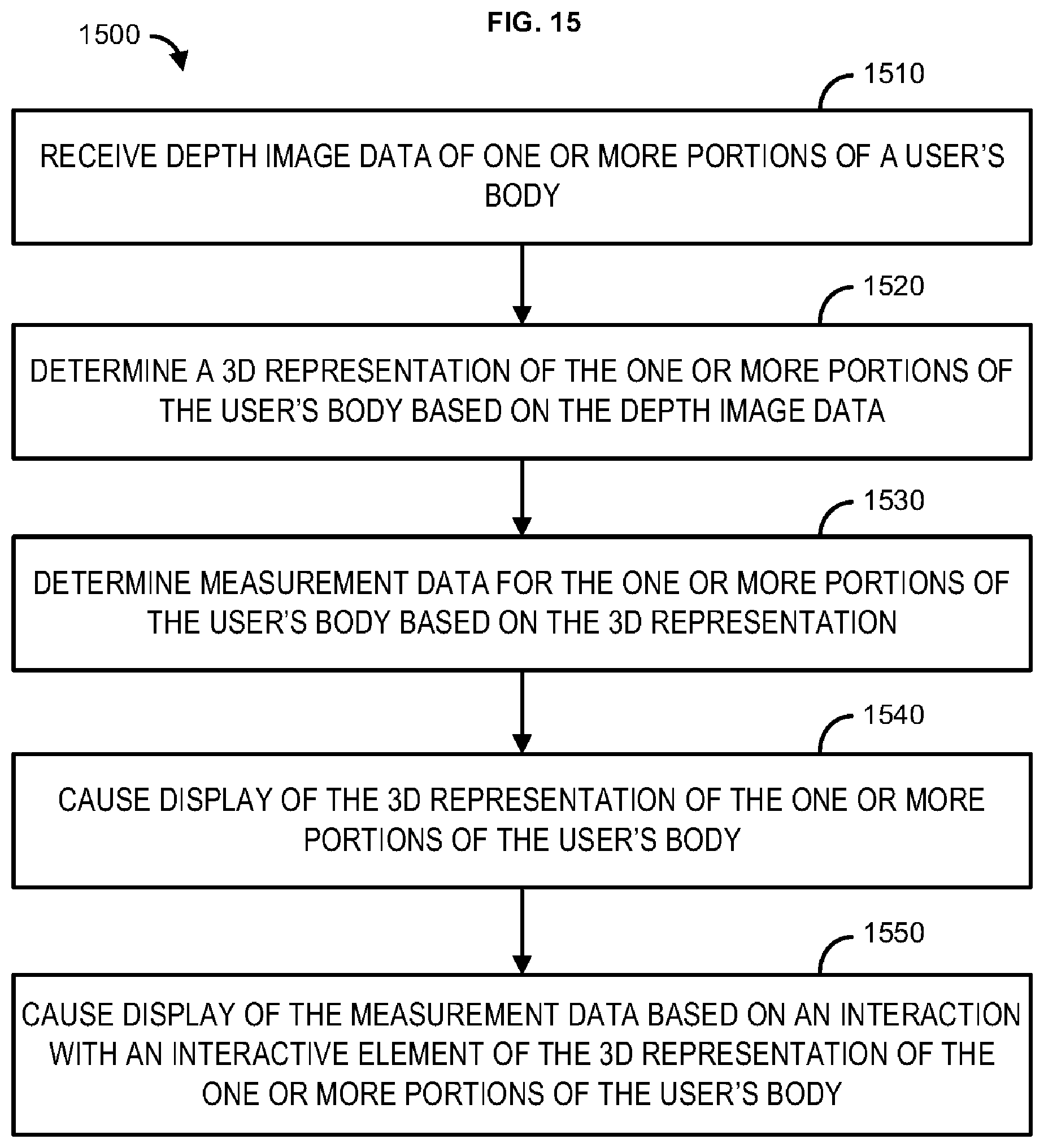 Patent US12367600 Figure 17 – Methods and systems for representing a user