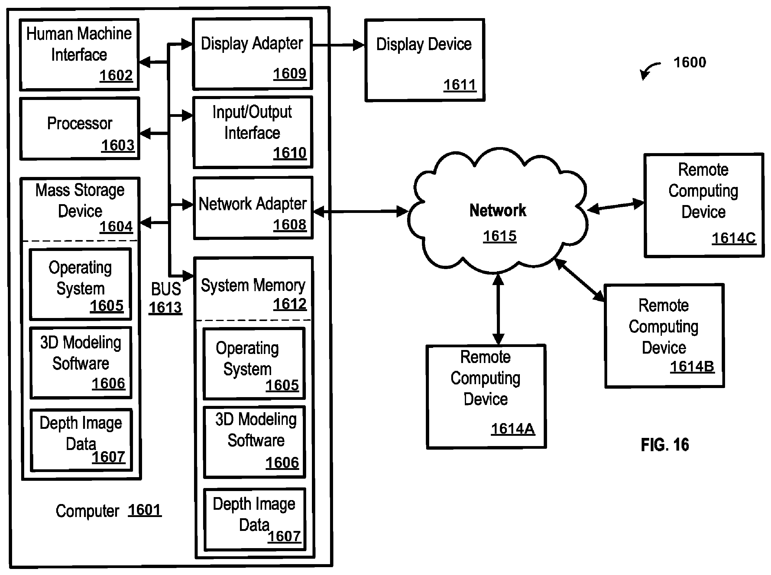 Patent US12367600 Figure 18 – Methods and systems for representing a user