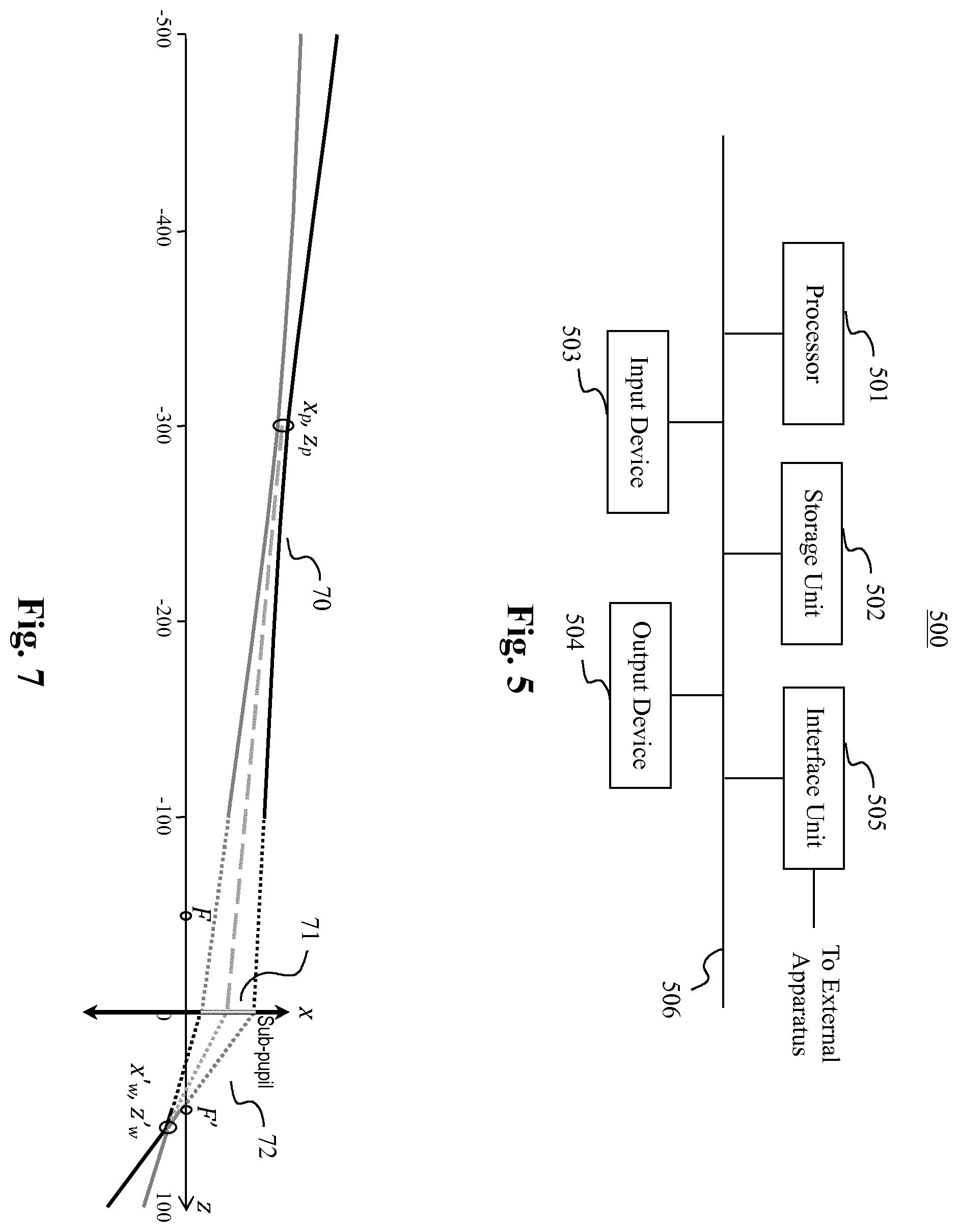 Patent US12367601 Figure 4 – Apparatus and a method for generating data representative of a pixel beam