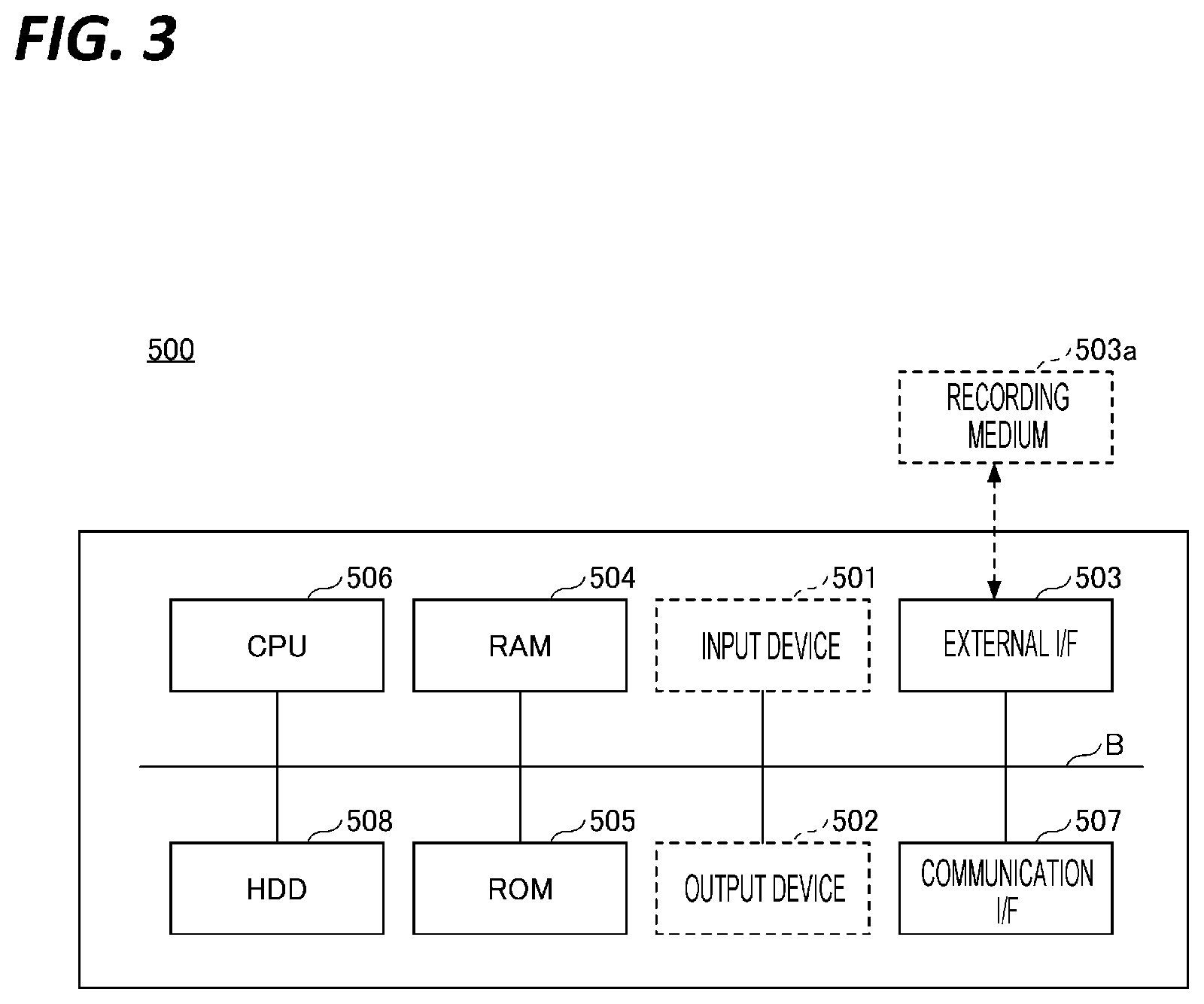 Patent US12367602 Figure 3 – Information processing apparatus for teaching transfer position of substrate, transfer position teaching method, and substrate processing apparatus including the information processing apparatus