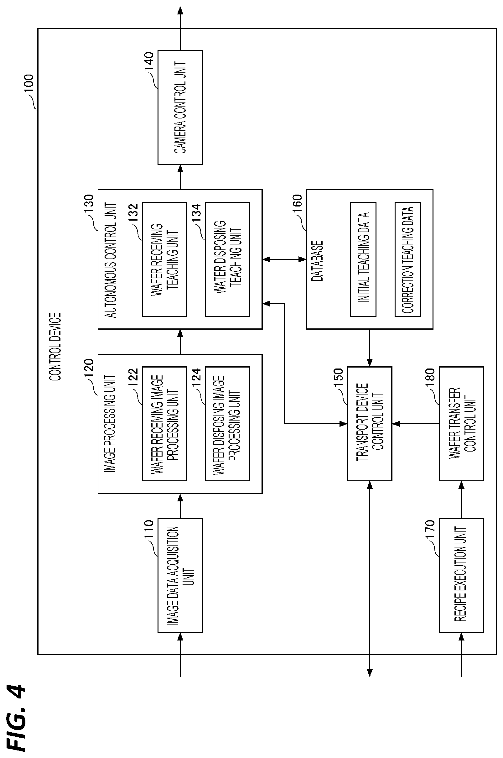 Patent US12367602 Figure 4 – Information processing apparatus for teaching transfer position of substrate, transfer position teaching method, and substrate processing apparatus including the information processing apparatus