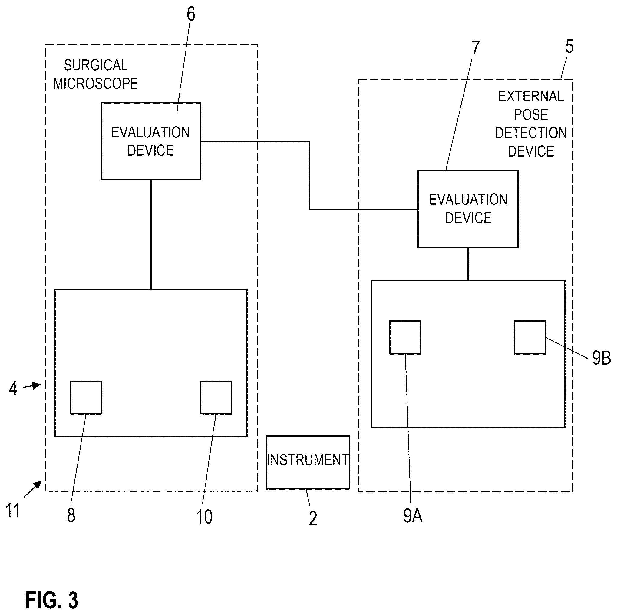 Patent US12367604 Figure 3 – Method and system for optically detecting the pose of at least one instrument in an operating theater
