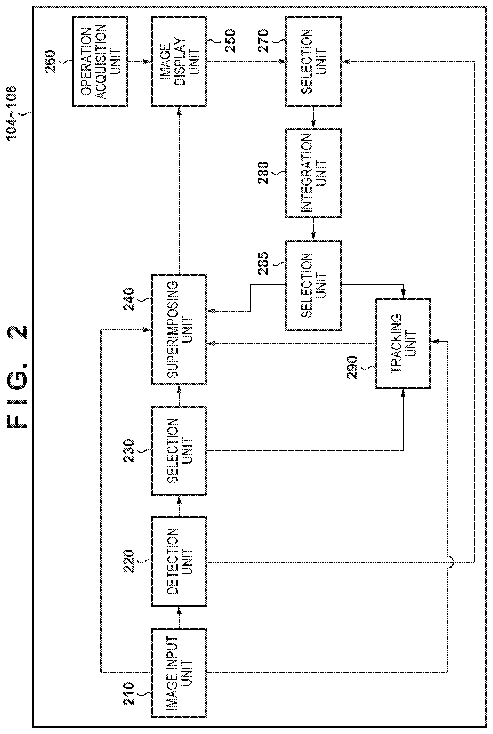 Patent US12367605 Figure 2 – Image processing apparatus, control method thereof, and image capturing apparatus
