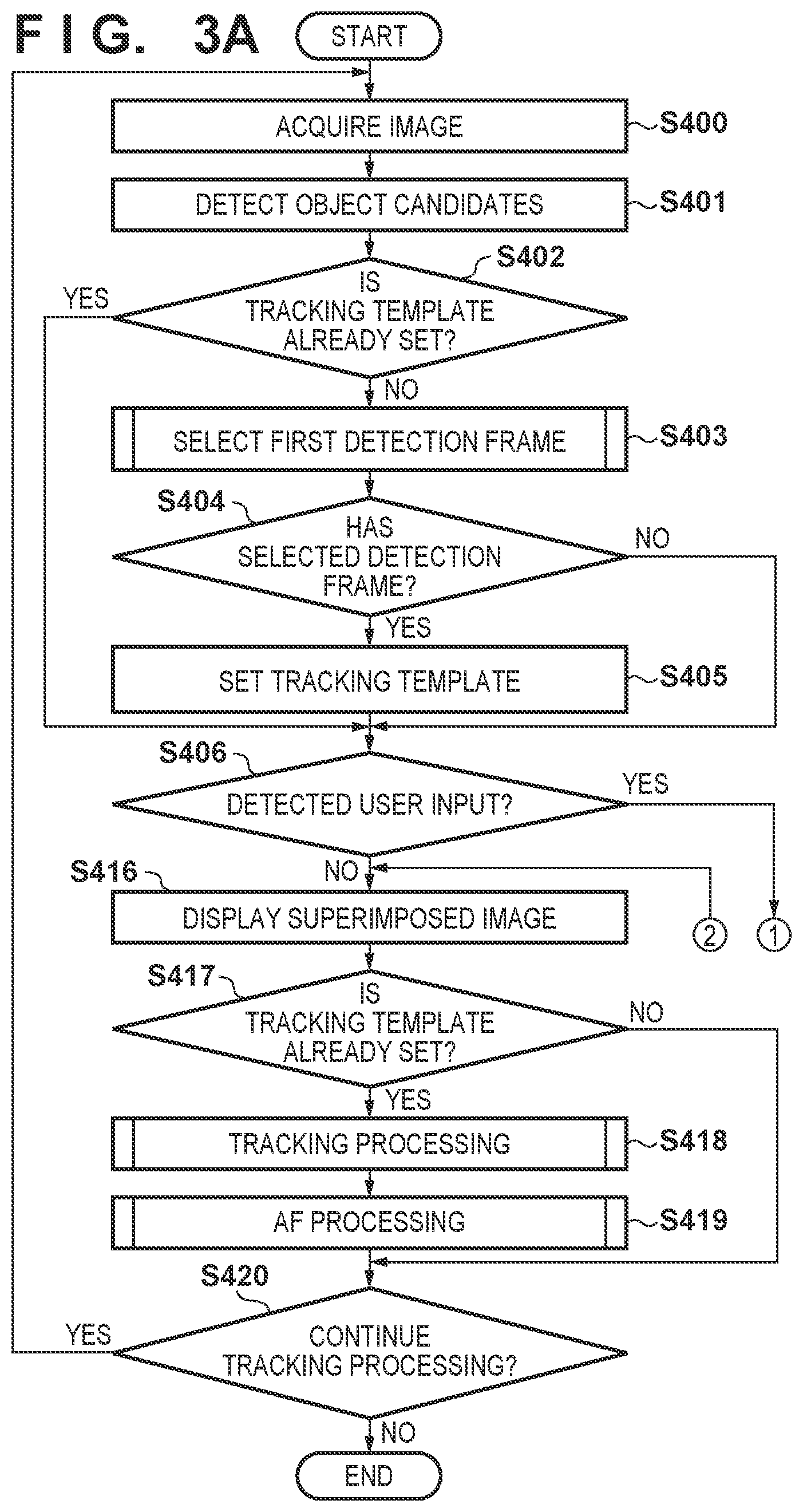 Patent US12367605 Figure 3 – Image processing apparatus, control method thereof, and image capturing apparatus