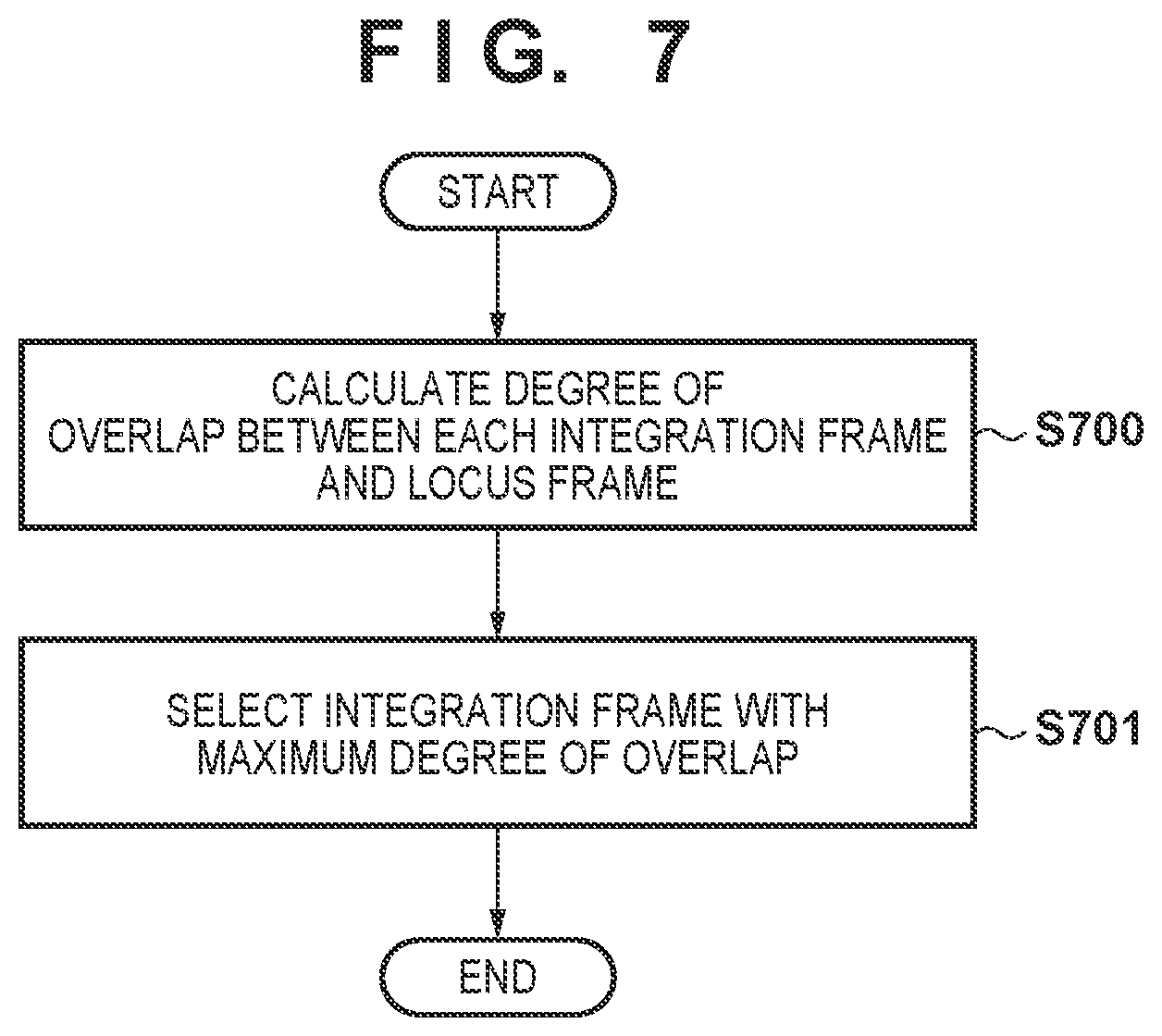 Patent US12367605 Figure 7 – Image processing apparatus, control method thereof, and image capturing apparatus