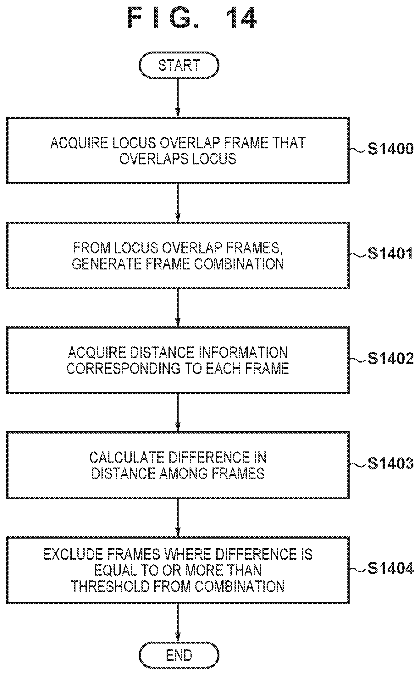 Patent US12367605 Figure 14 – Image processing apparatus, control method thereof, and image capturing apparatus