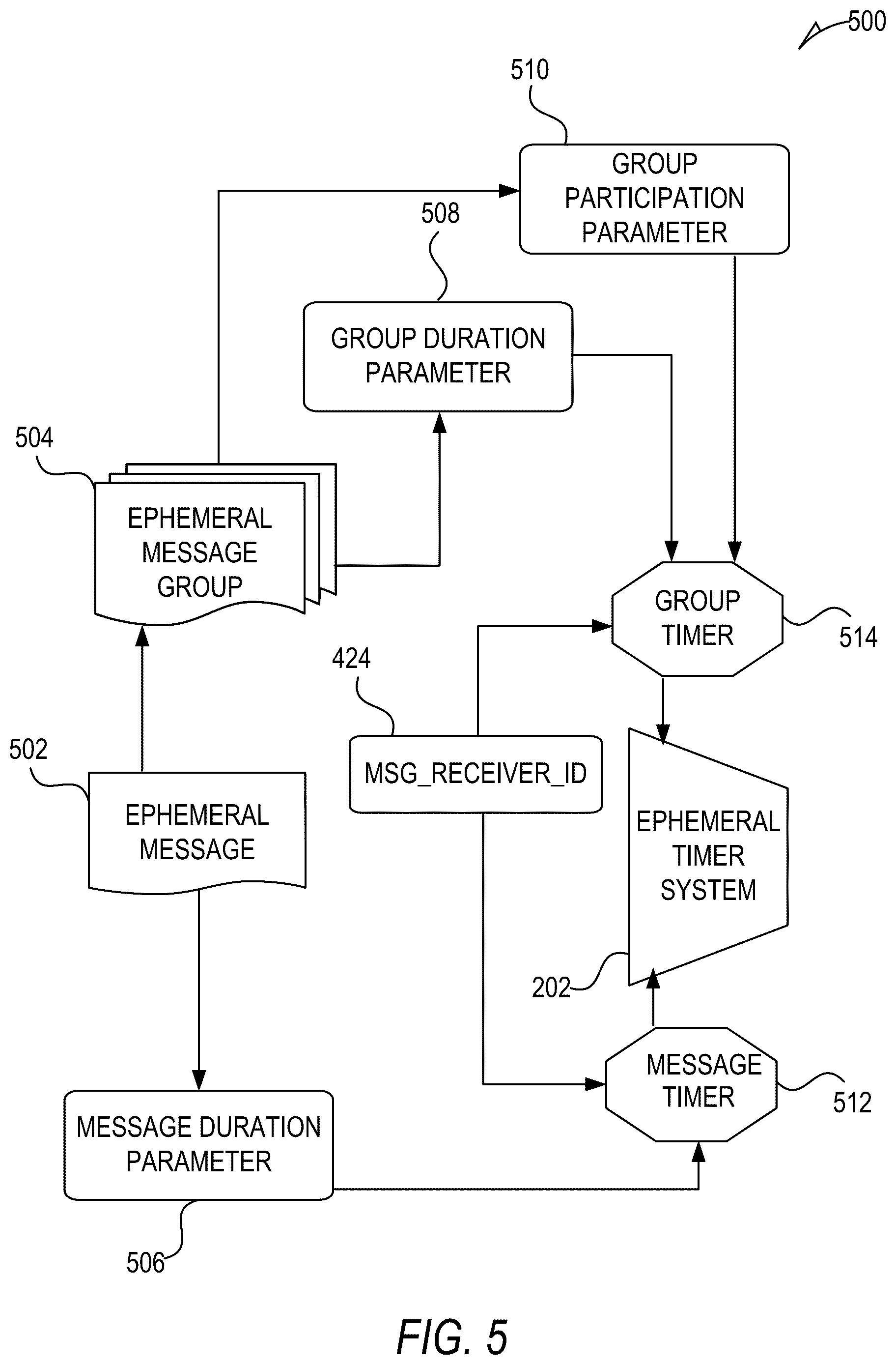 Patent US12367606 Figure 5 – Automatically cropping of landscape videos