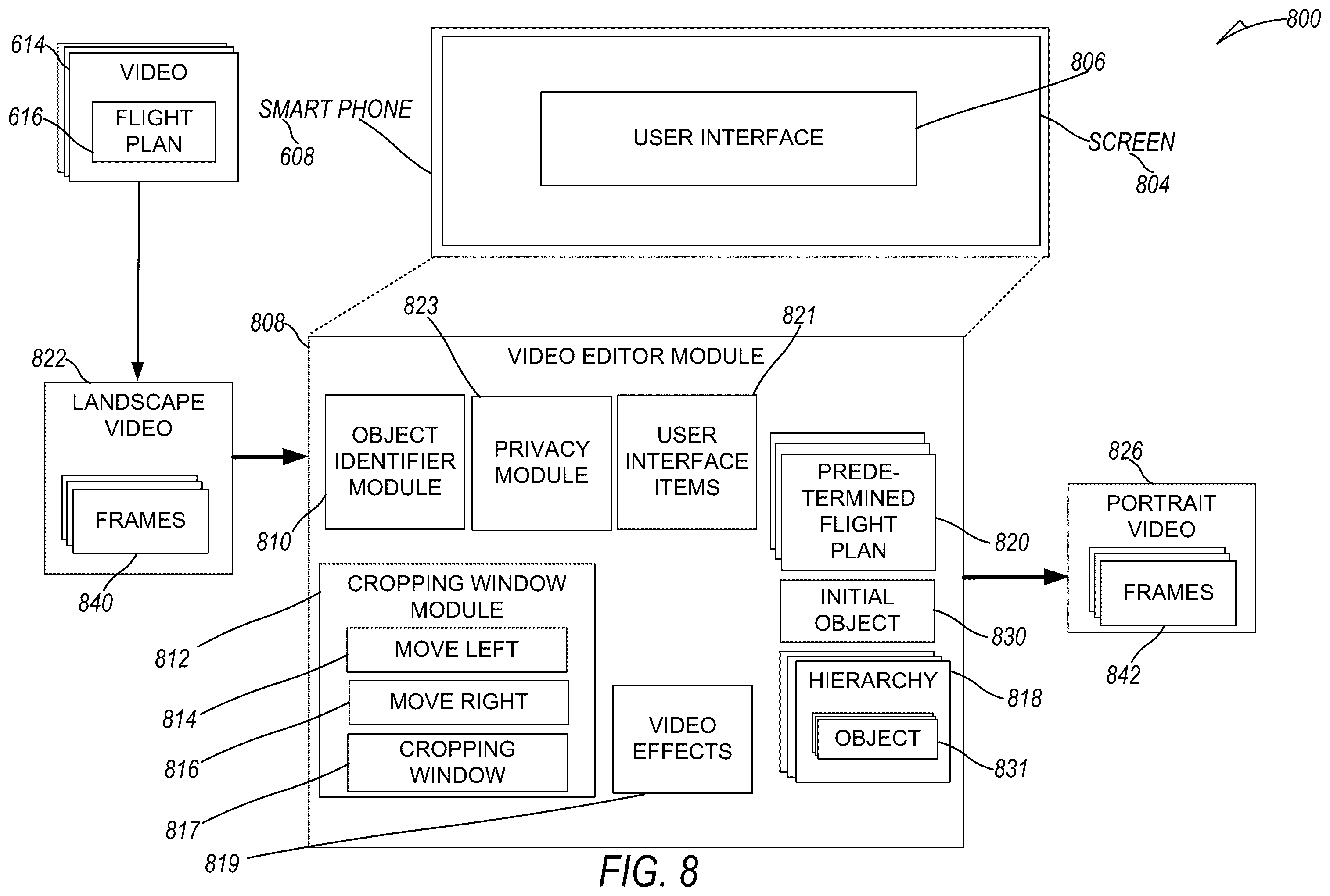 Patent US12367606 Figure 8 – Automatically cropping of landscape videos