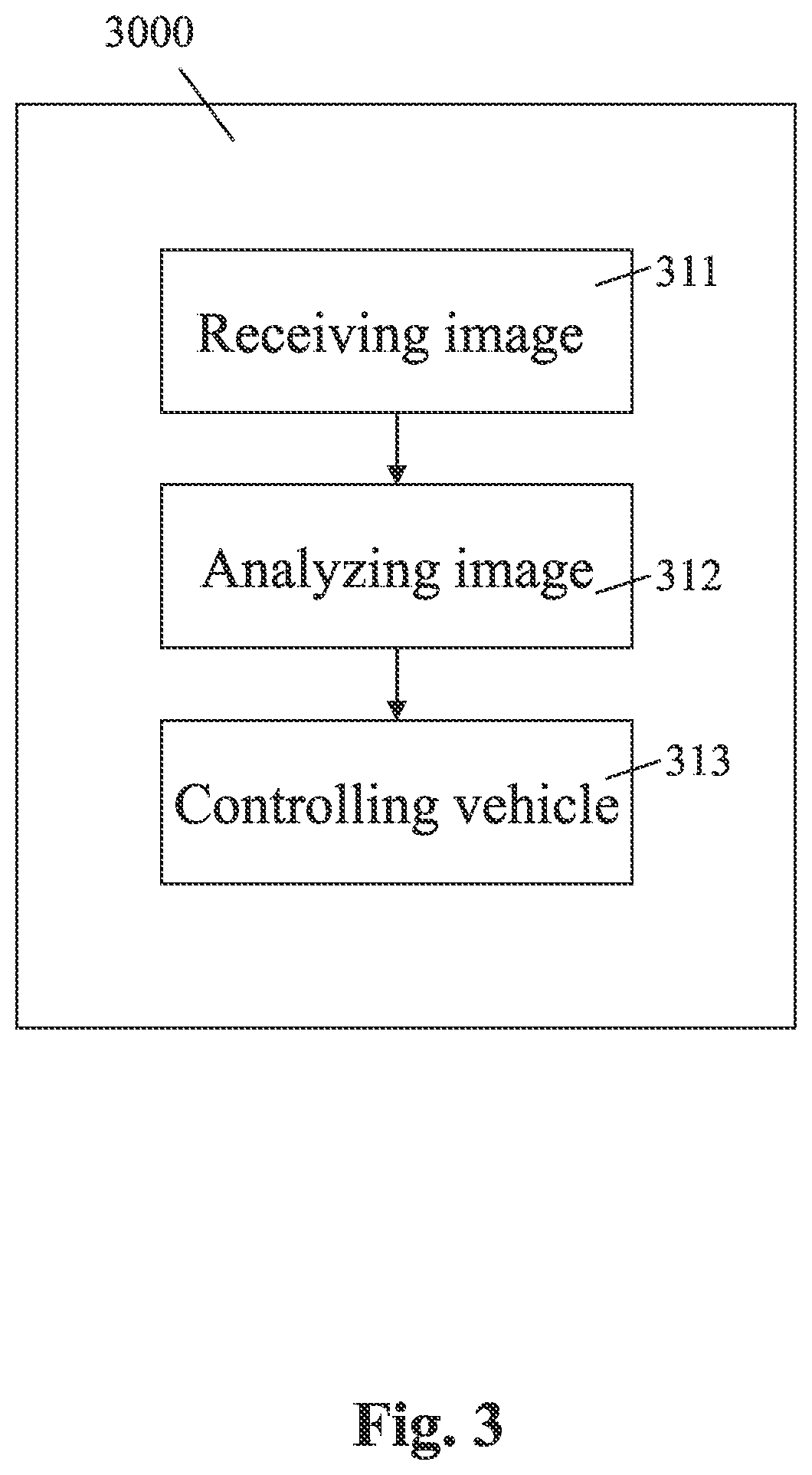 Patent US12367607 Figure 3 – Autonomous vehicle control