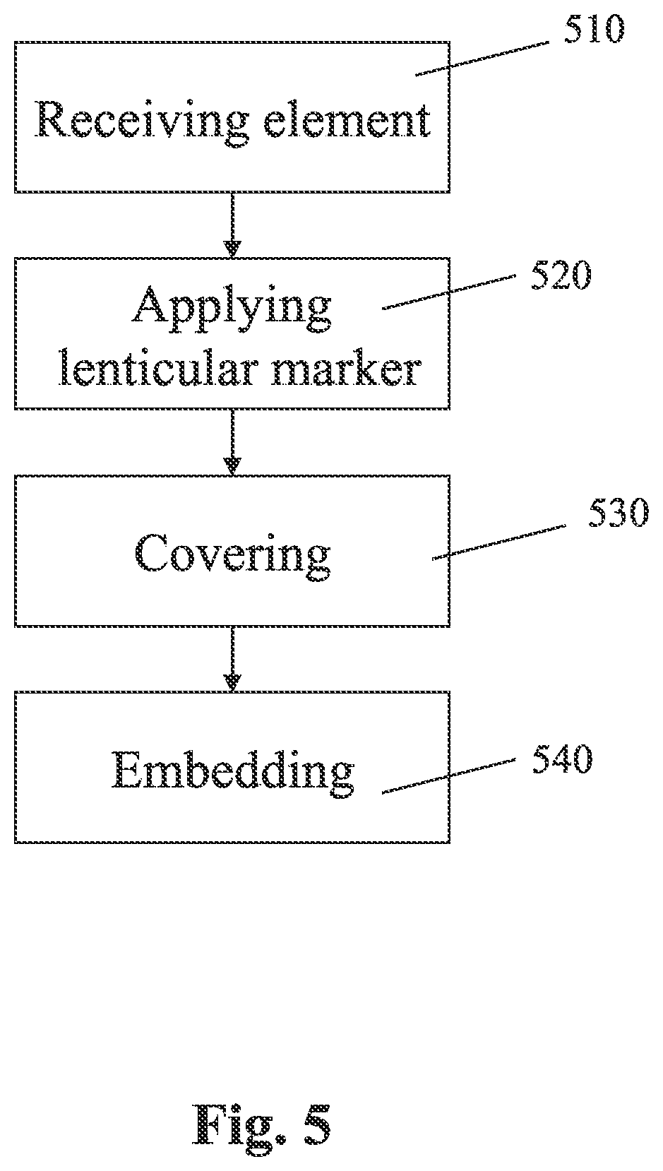 Patent US12367607 Figure 6 – Autonomous vehicle control