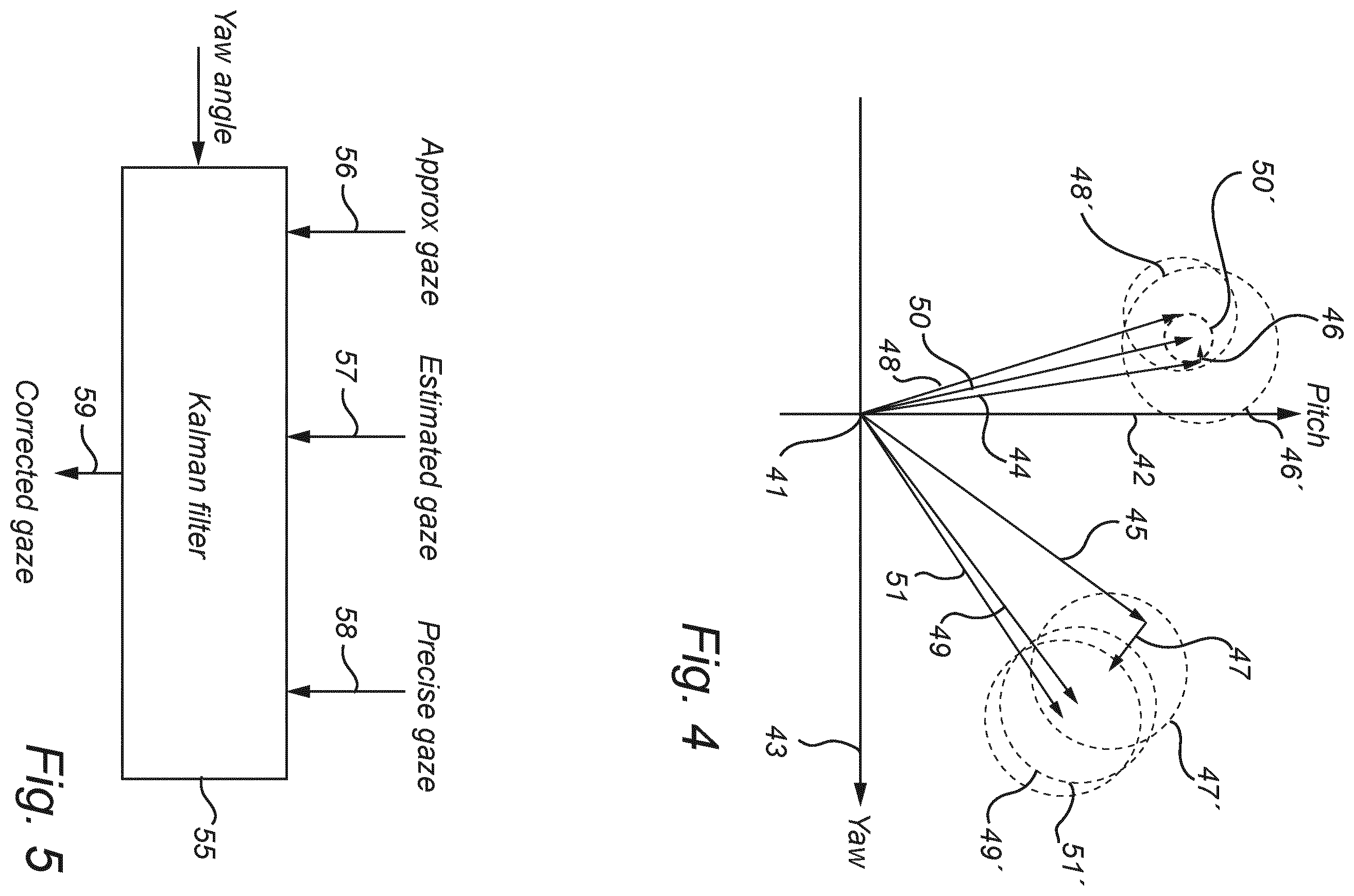 Patent US12367608 Figure 4 – Determination of gaze direction