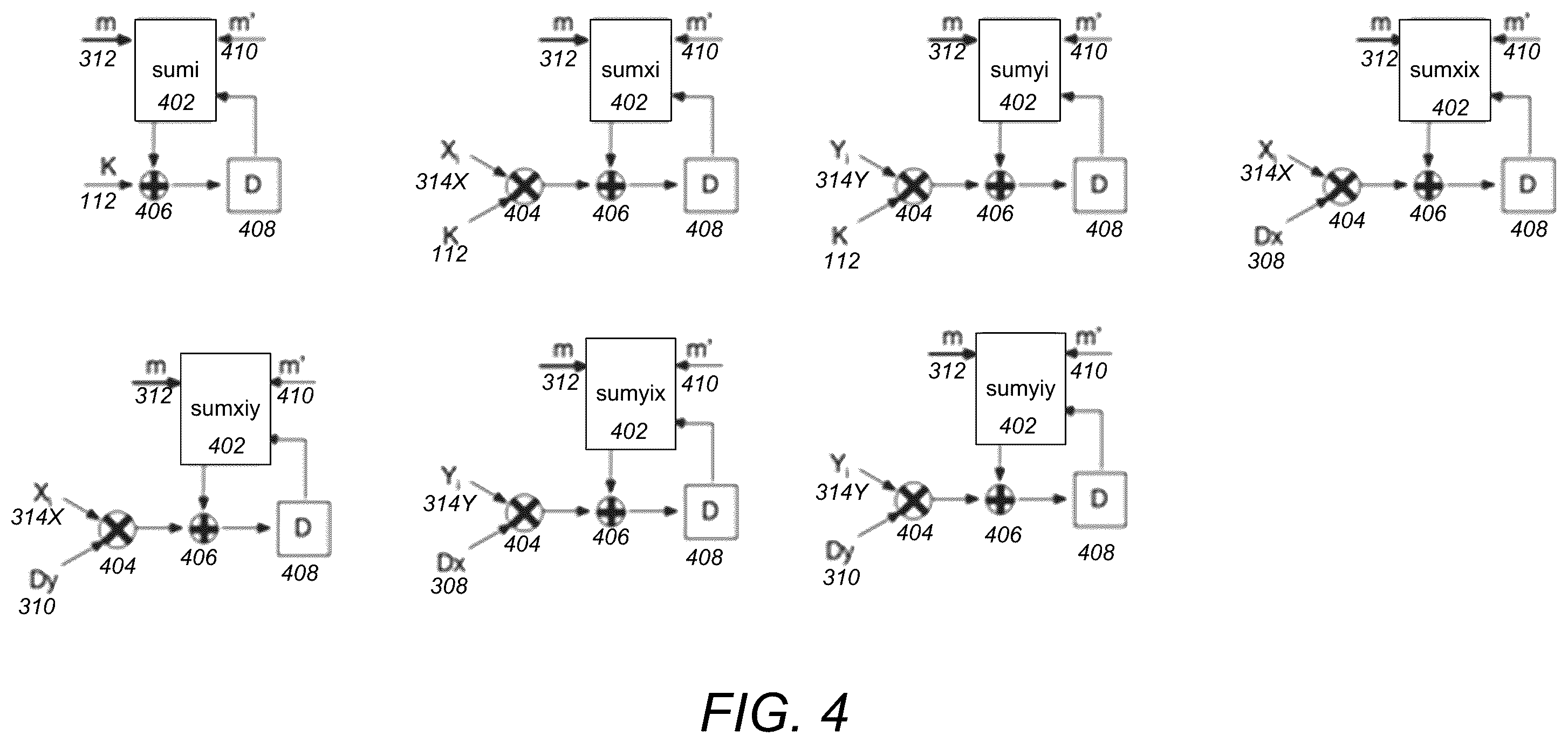 Patent US12367610 Figure 4 – Field programmable gate array (FPGA) acceleration for scale and orientation simultaneous estimation (SOSE)