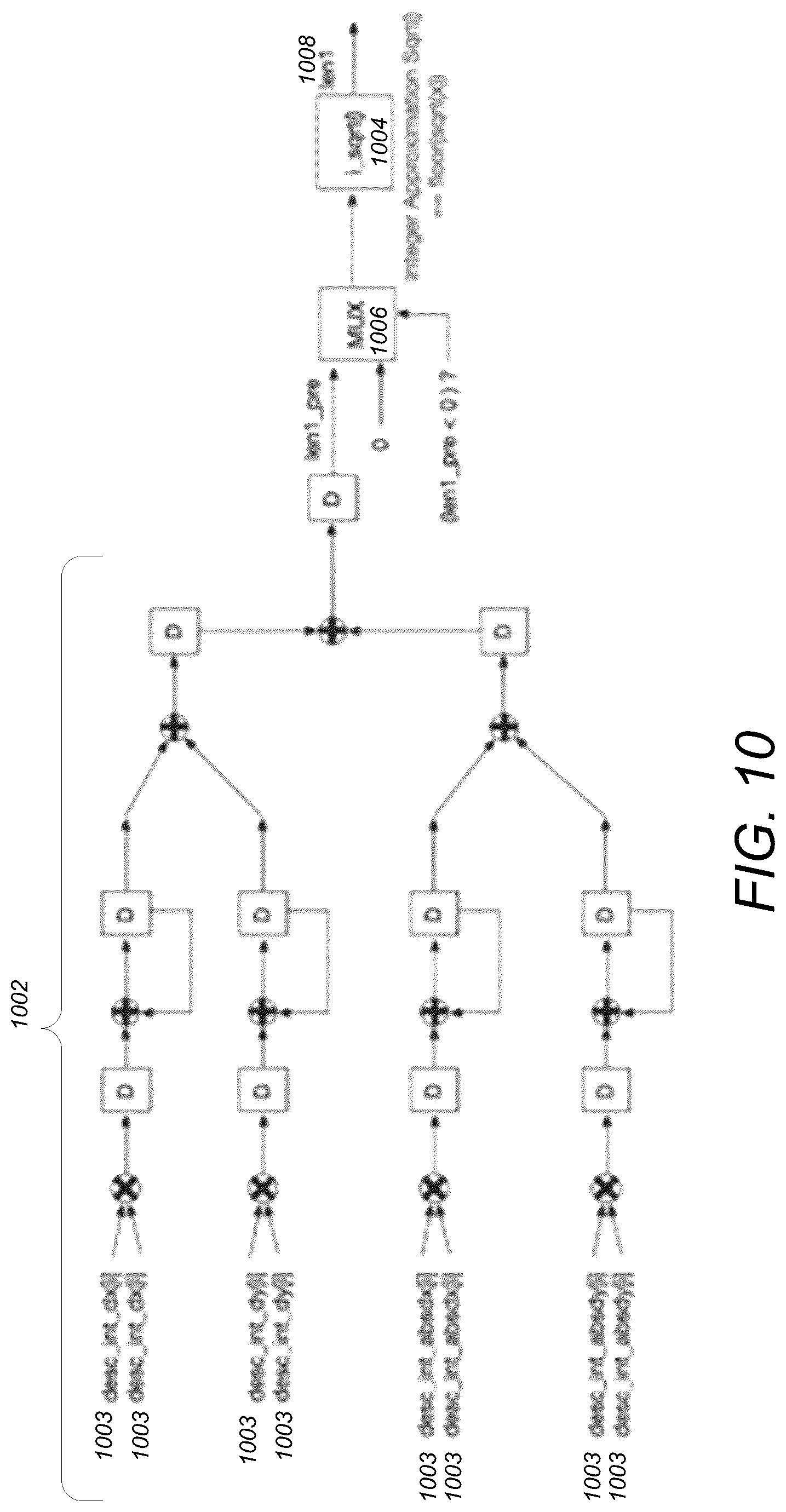 Patent US12367610 Figure 8 – Field programmable gate array (FPGA) acceleration for scale and orientation simultaneous estimation (SOSE)