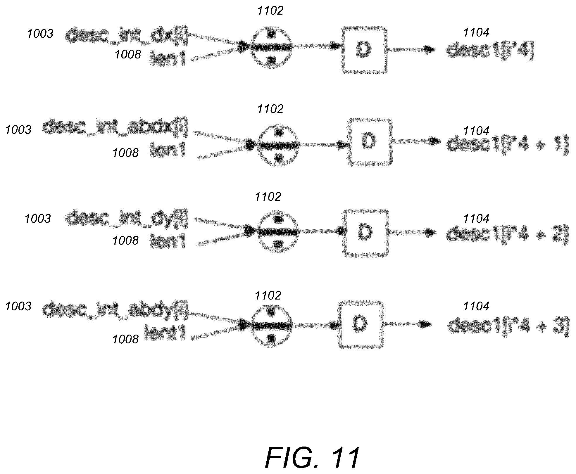 Patent US12367610 Figure 9 – Field programmable gate array (FPGA) acceleration for scale and orientation simultaneous estimation (SOSE)